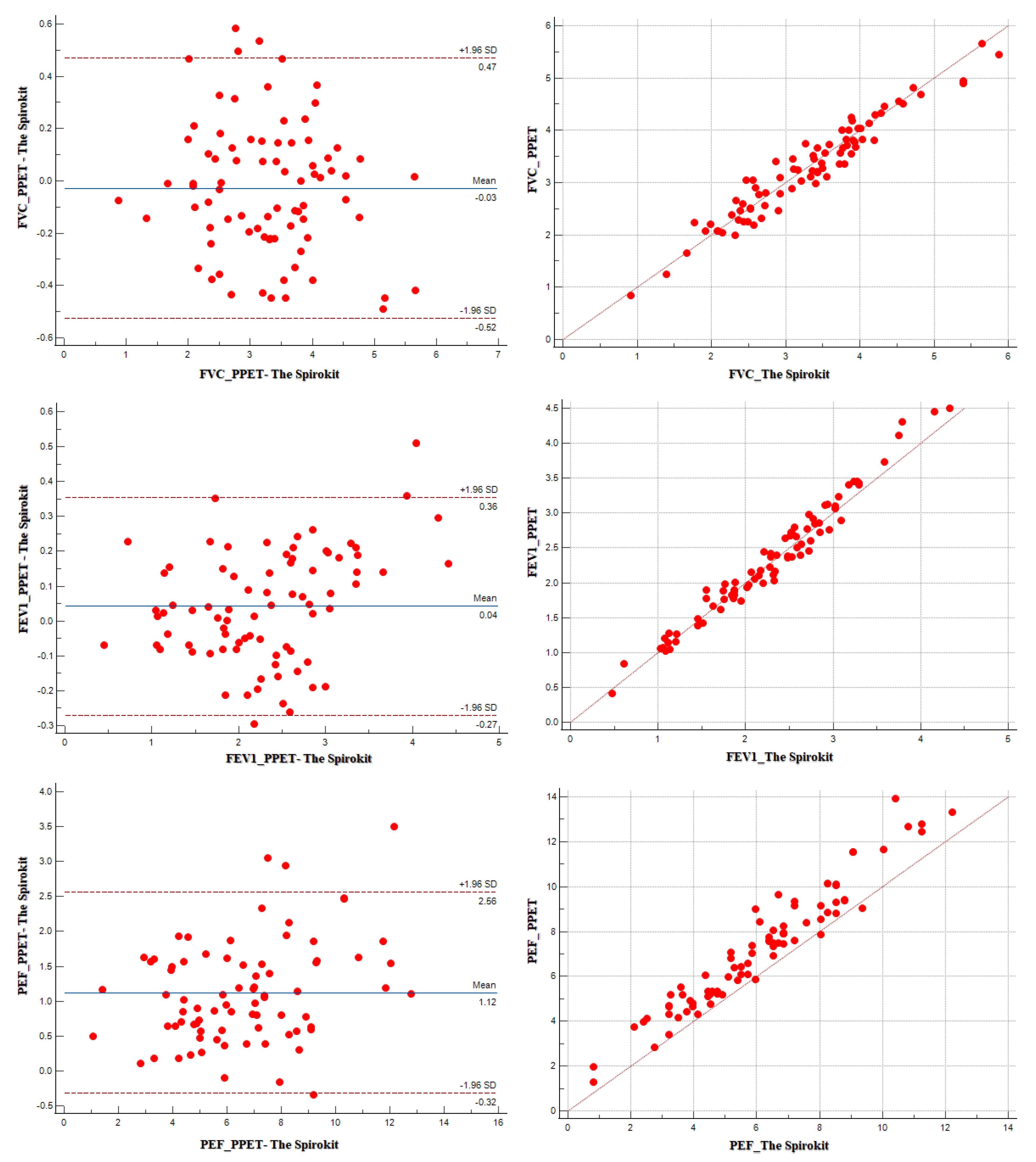 Healthcare 12 00507 g003