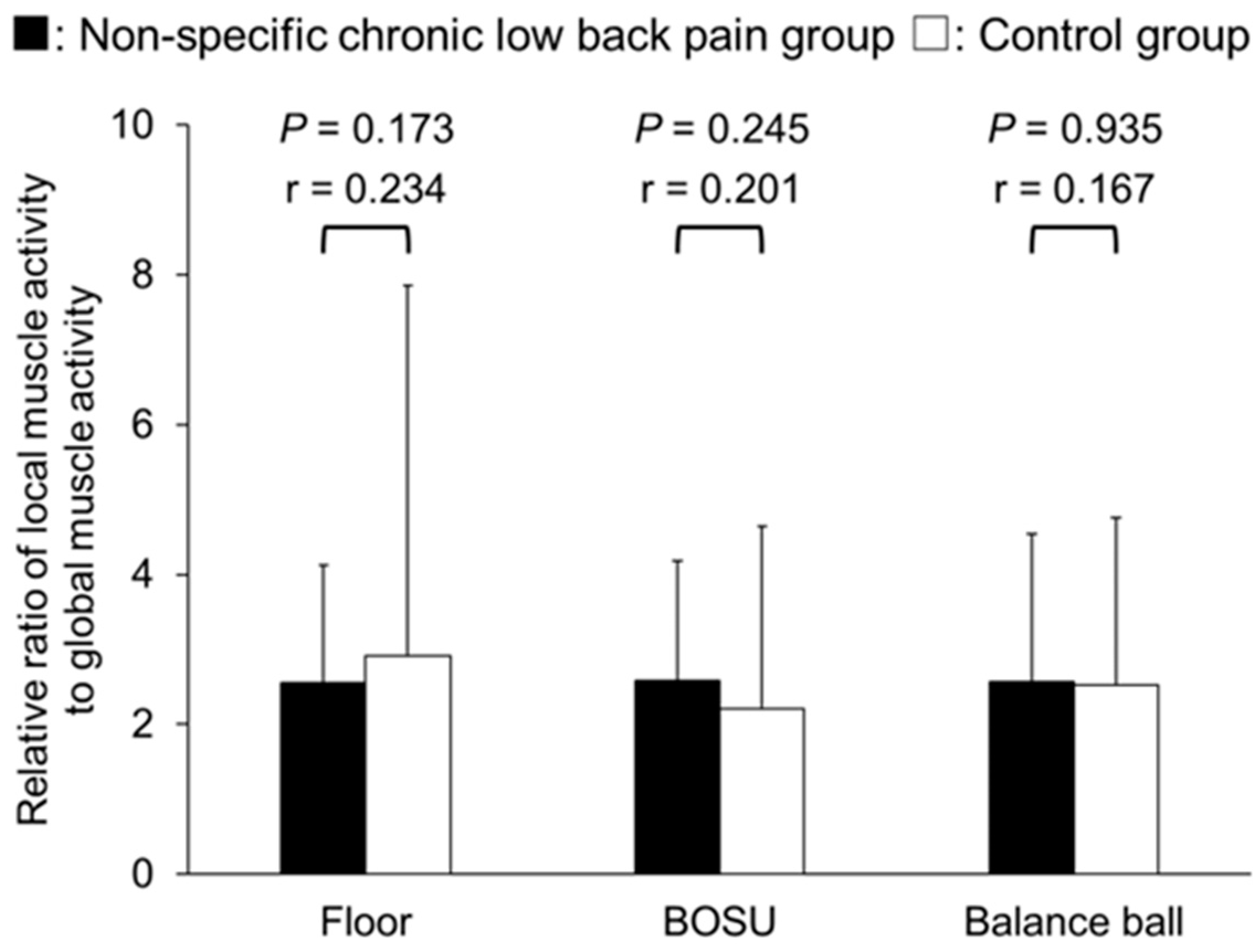 Healthcare 12 00514 g005 Healthcare 12 00514 g005