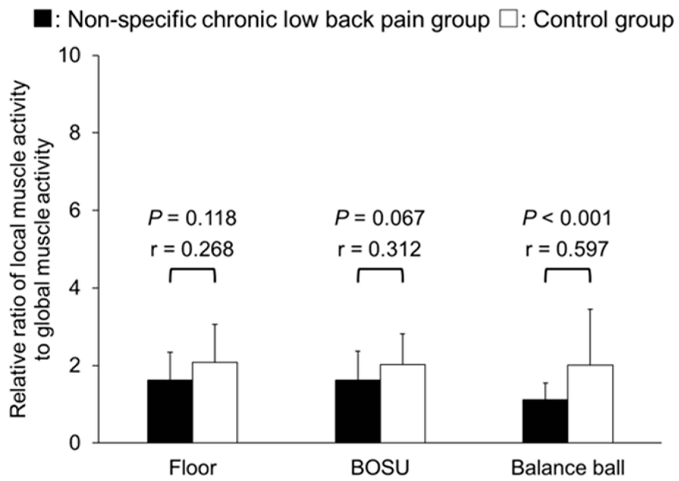 Healthcare 12 00514 g007 Healthcare 12 00514 g007