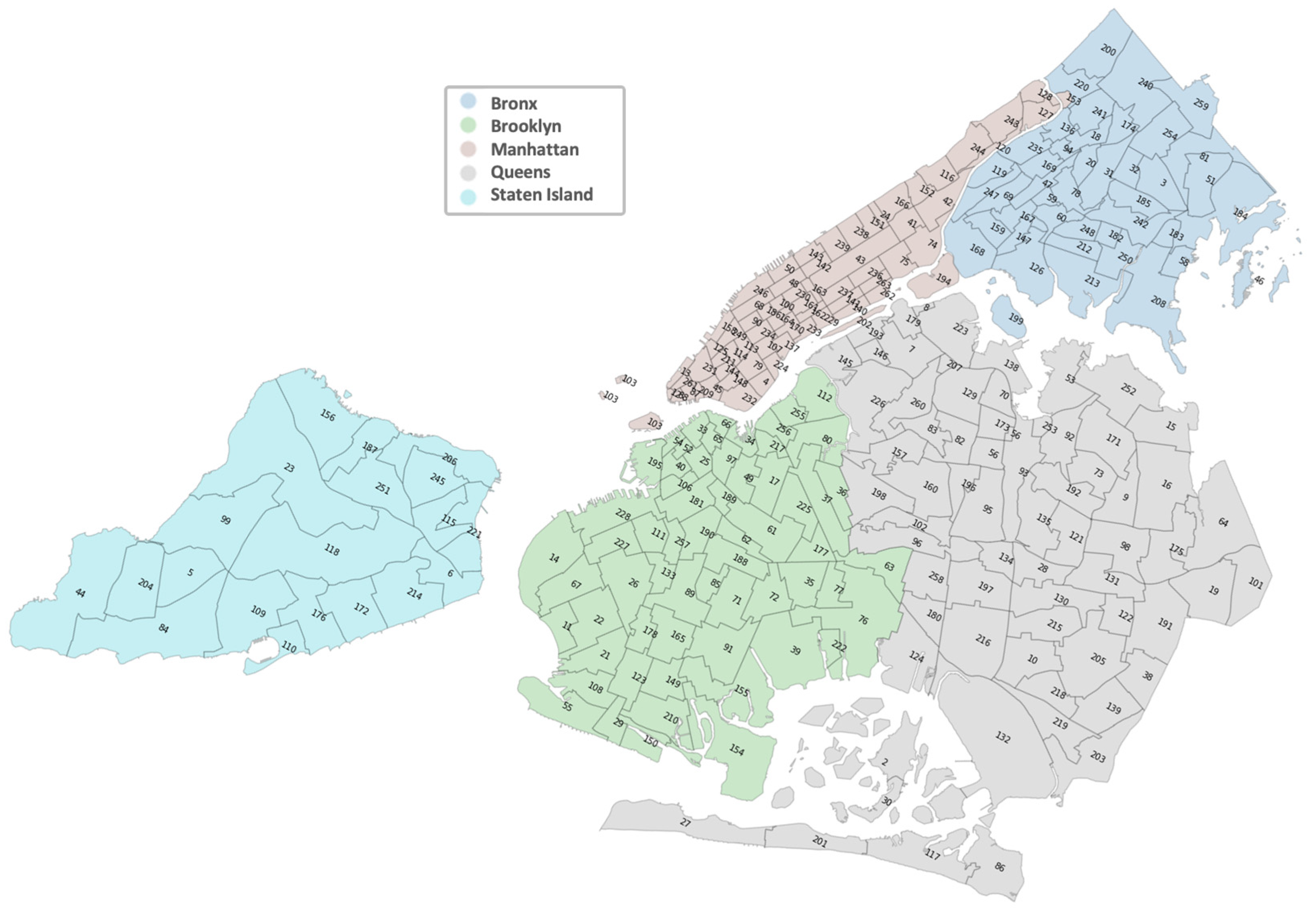 Healthcare 12 00517 g002