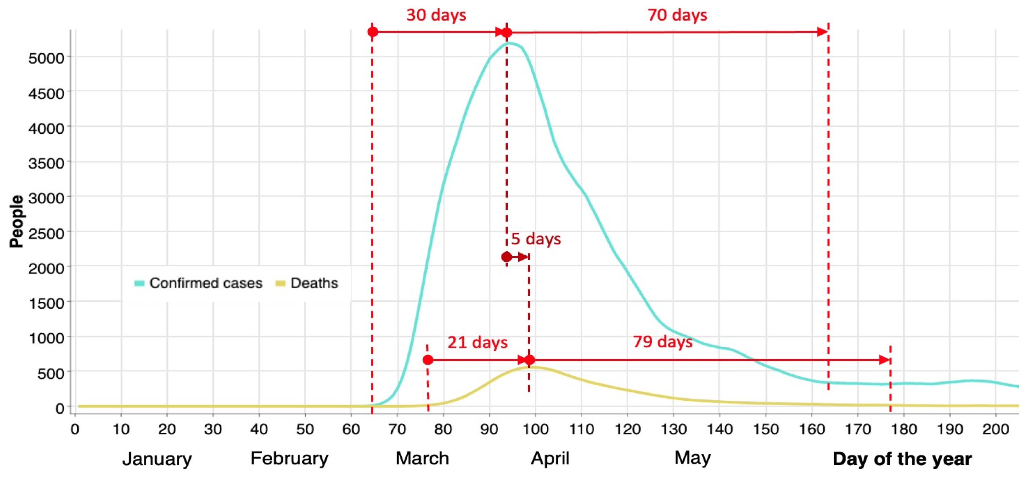 Healthcare 12 00517 g004