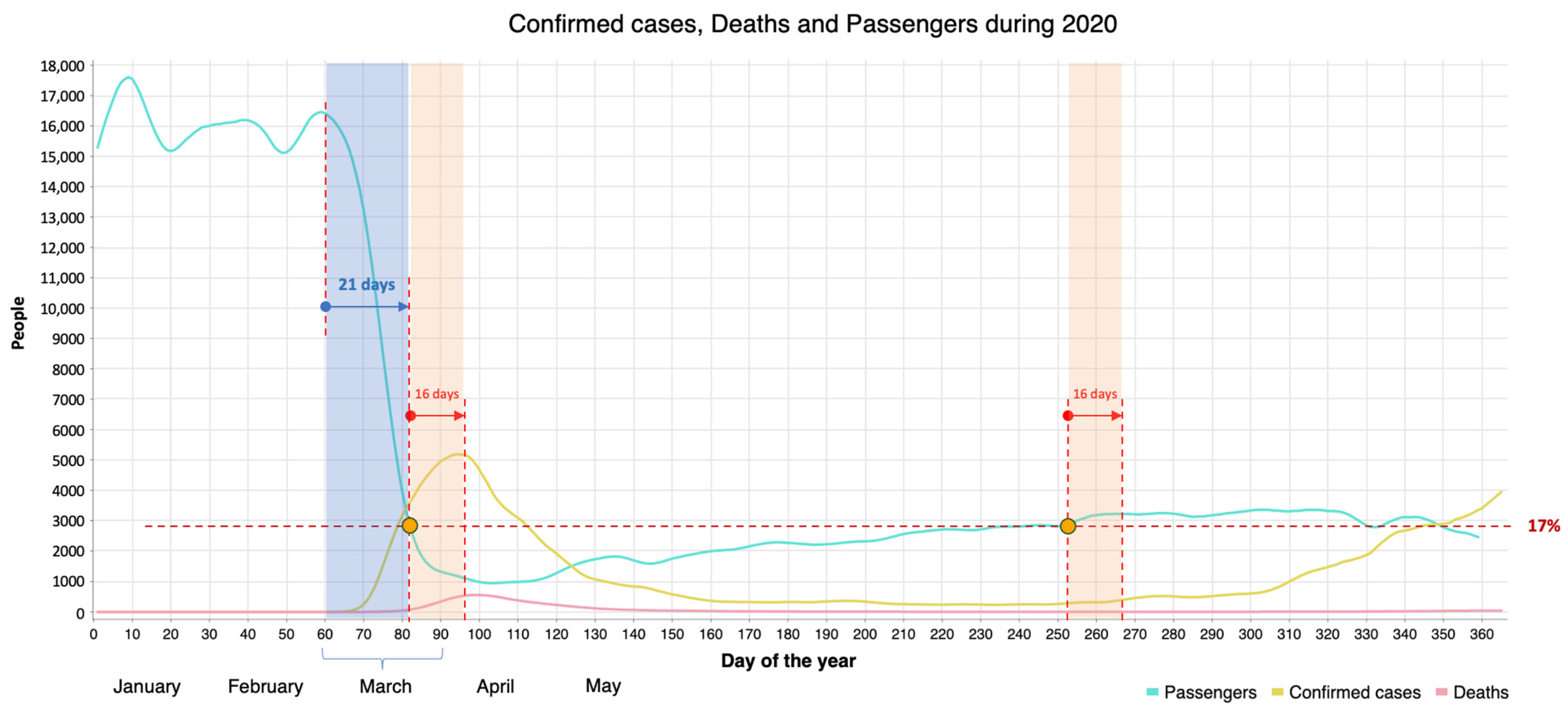Healthcare 12 00517 g006