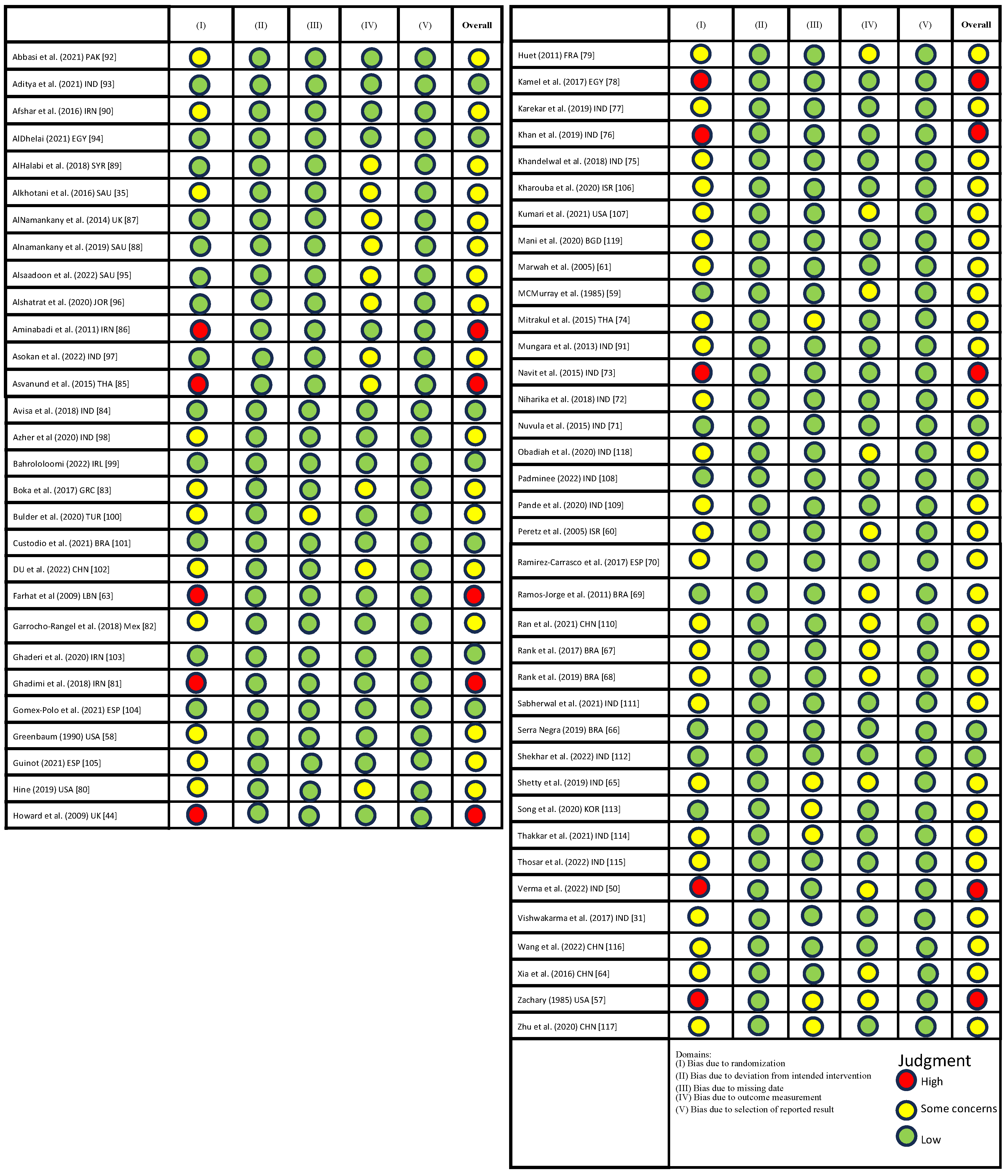 Healthcare 12 00537 g002