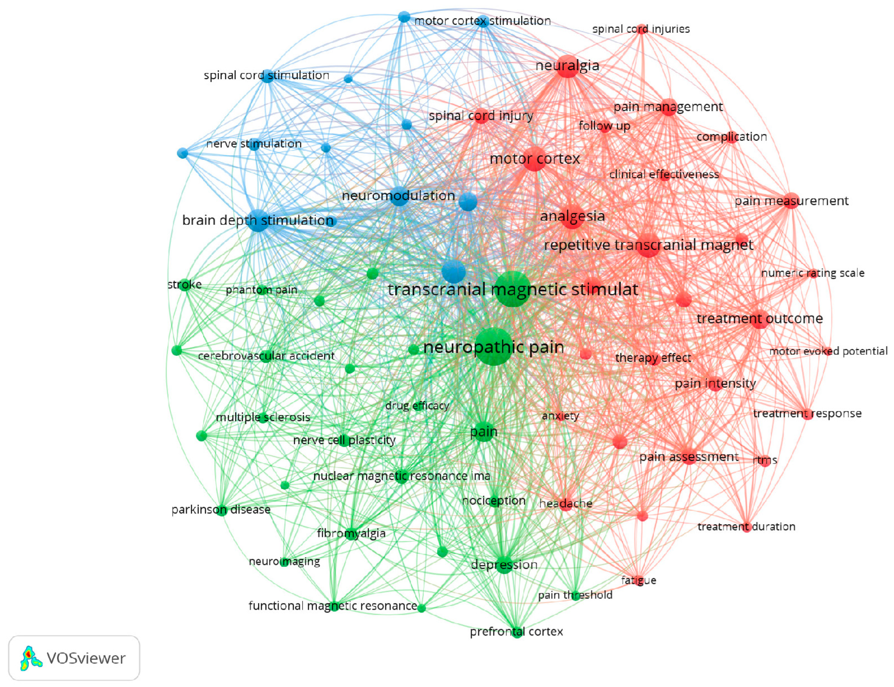Healthcare 12 00555 g001