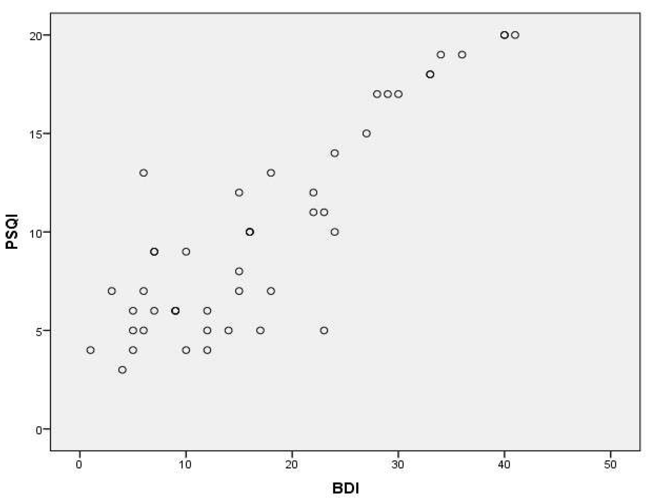 Healthcare 12 00557 g002