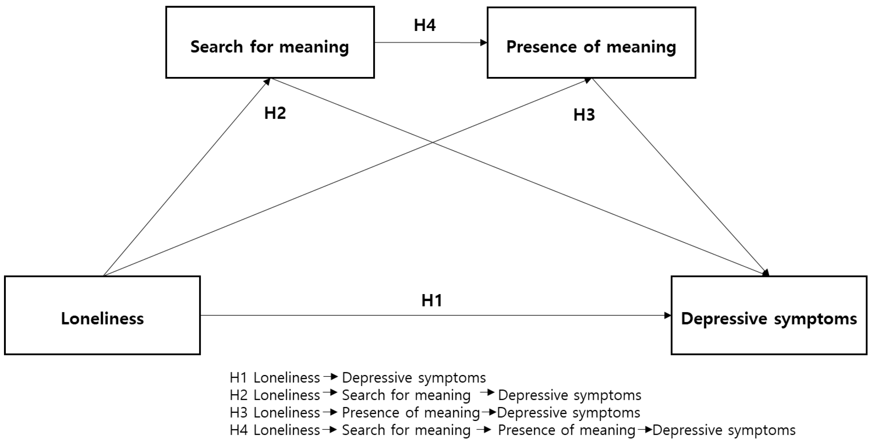 Healthcare 12 00584 g001