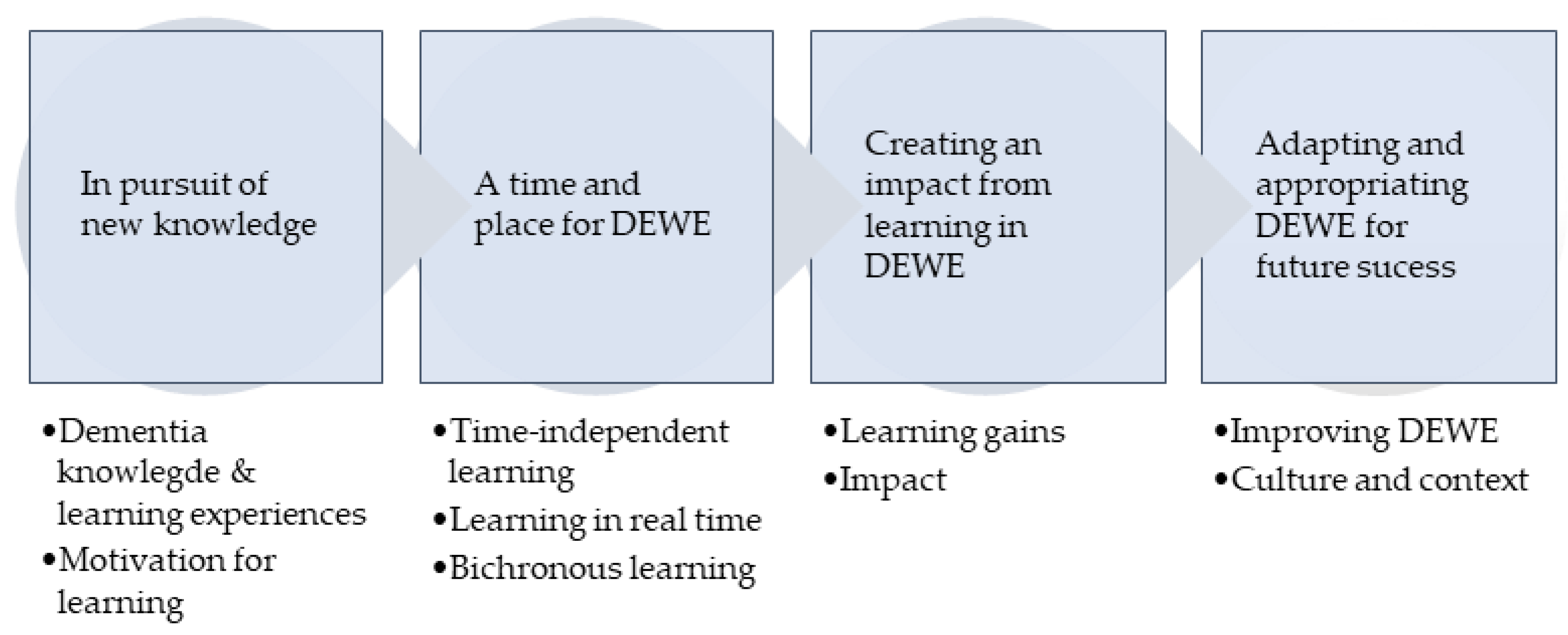 Healthcare 12 00590 g009