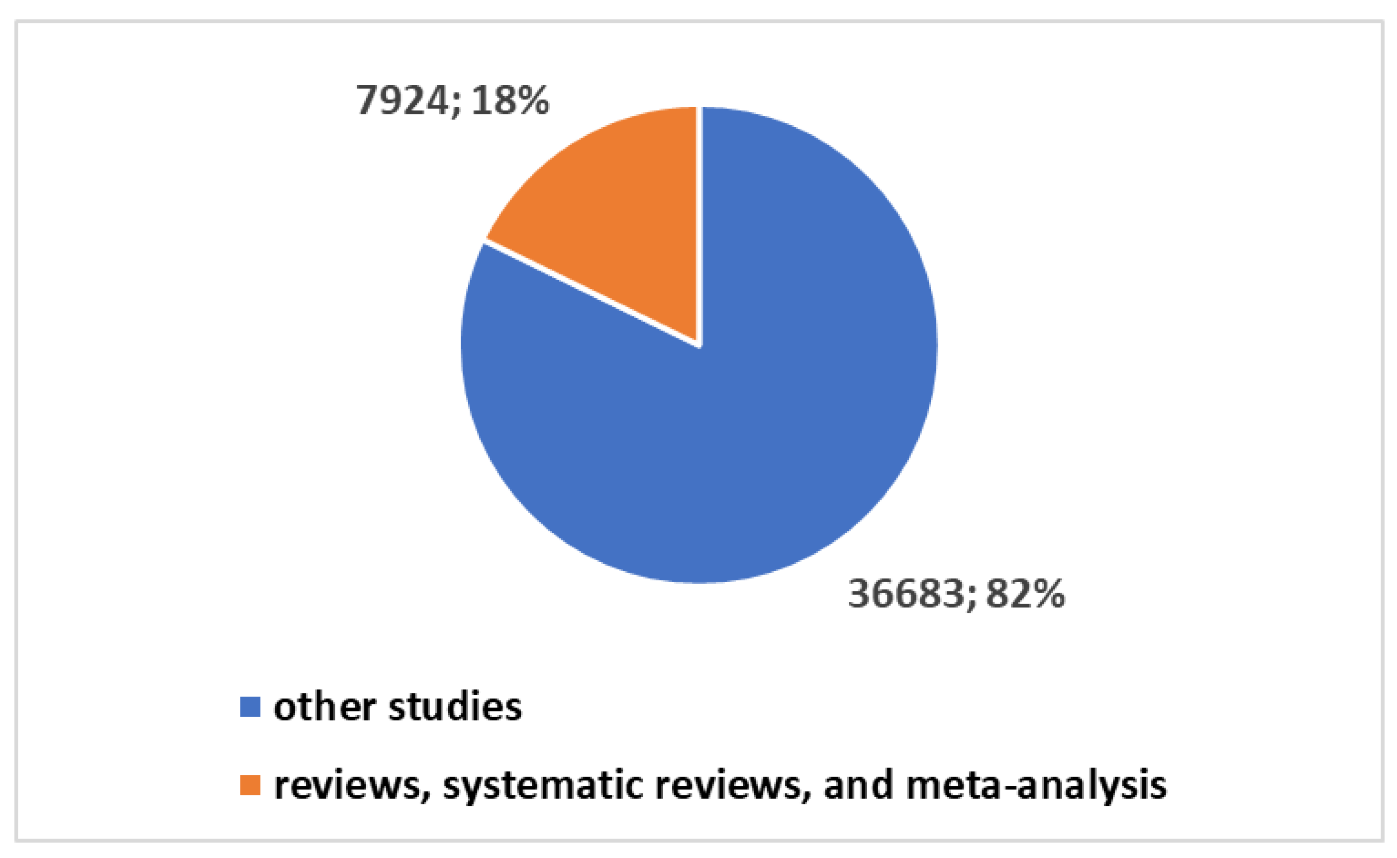 Healthcare 12 00615 g001