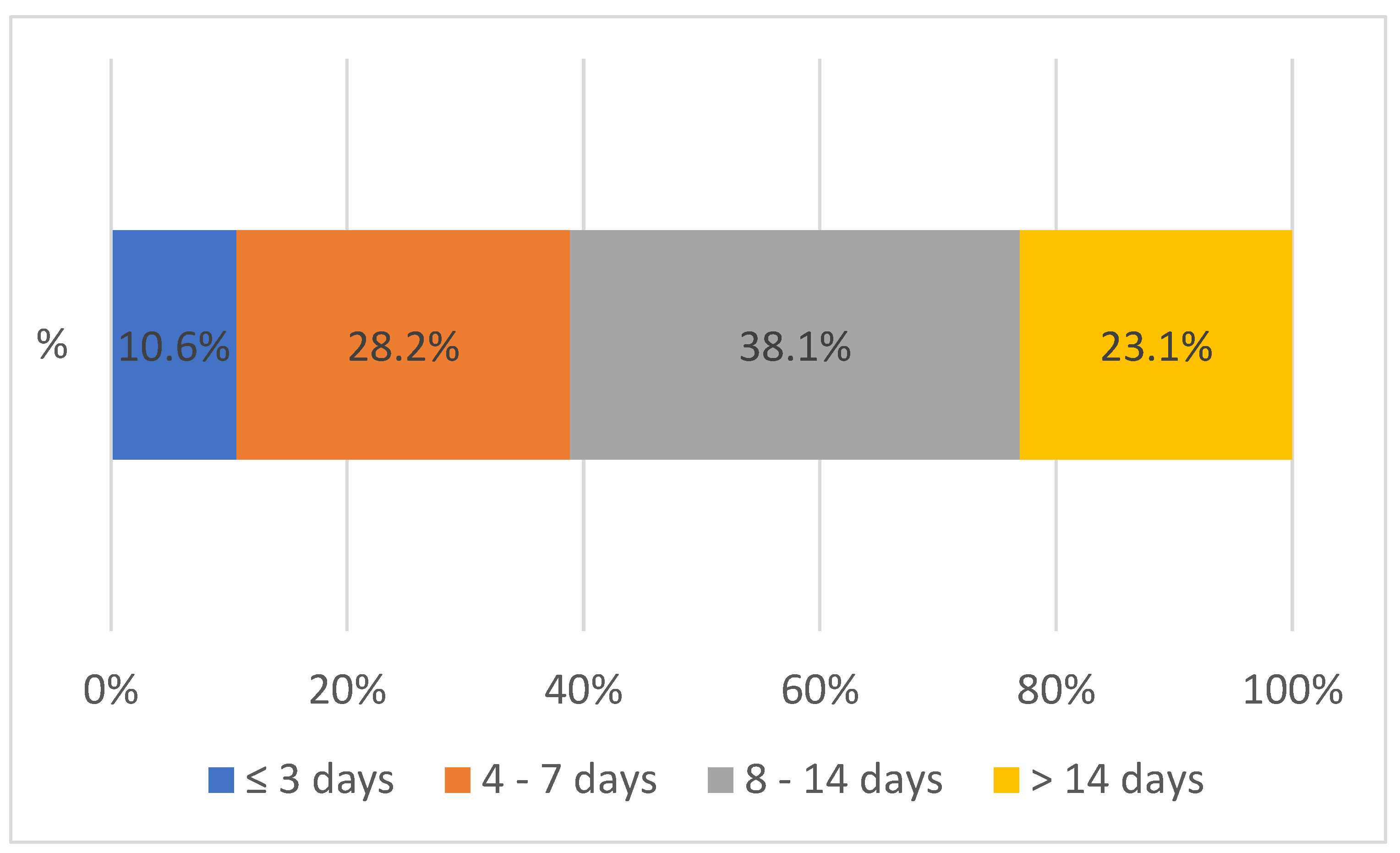 Healthcare 12 00618 g004 Healthcare 12 00618 g004