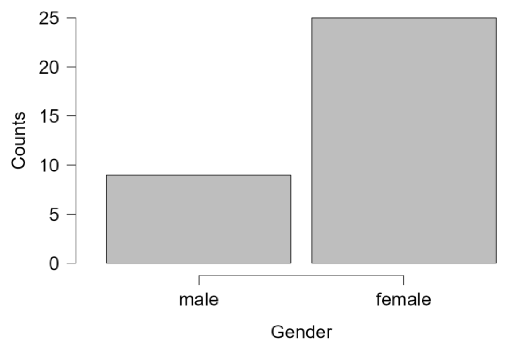 Healthcare 12 00620 g002