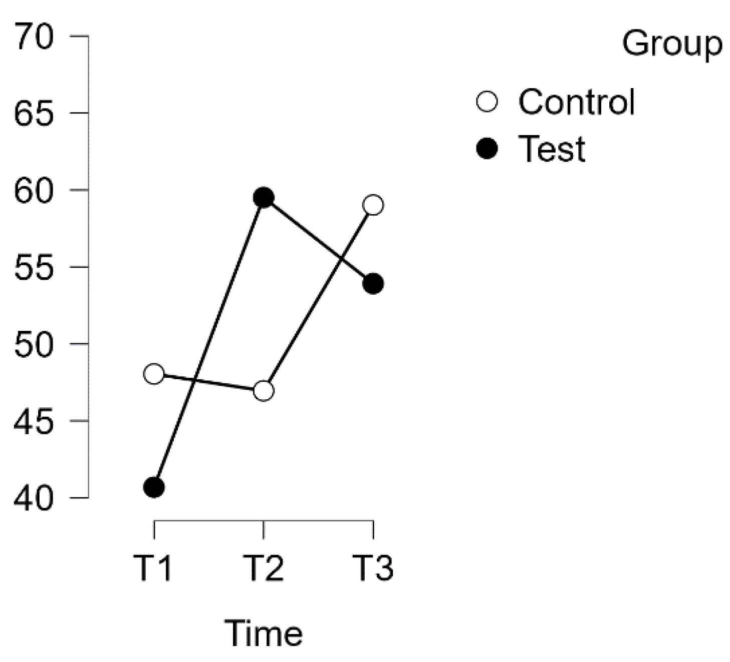 Healthcare 12 00620 g003