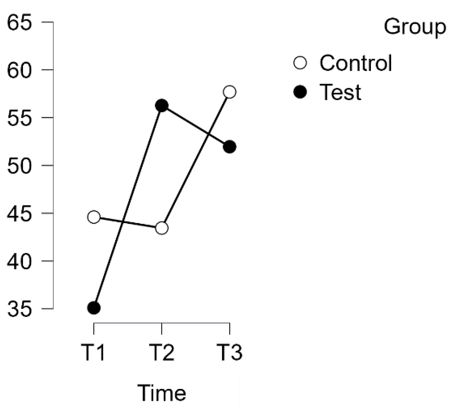 Healthcare 12 00620 g005