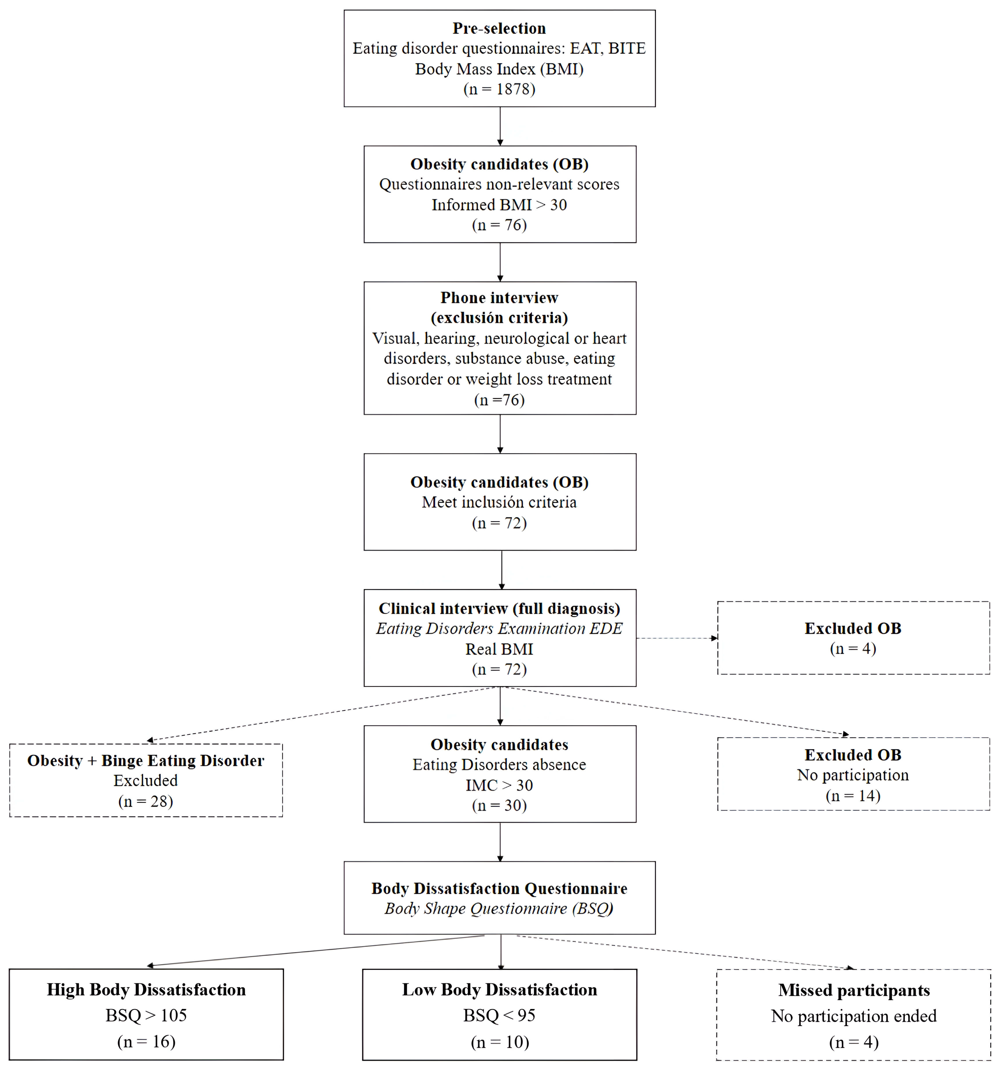 Healthcare 12 00624 g001