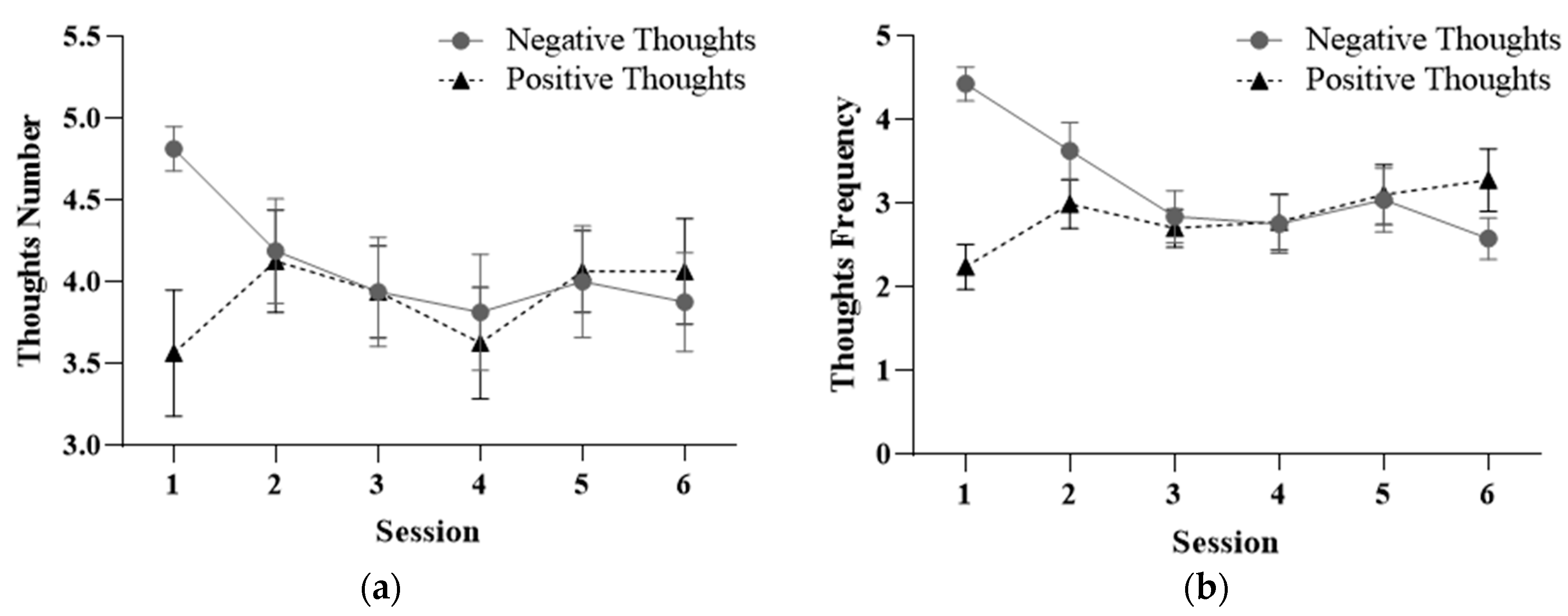 Healthcare 12 00624 g002