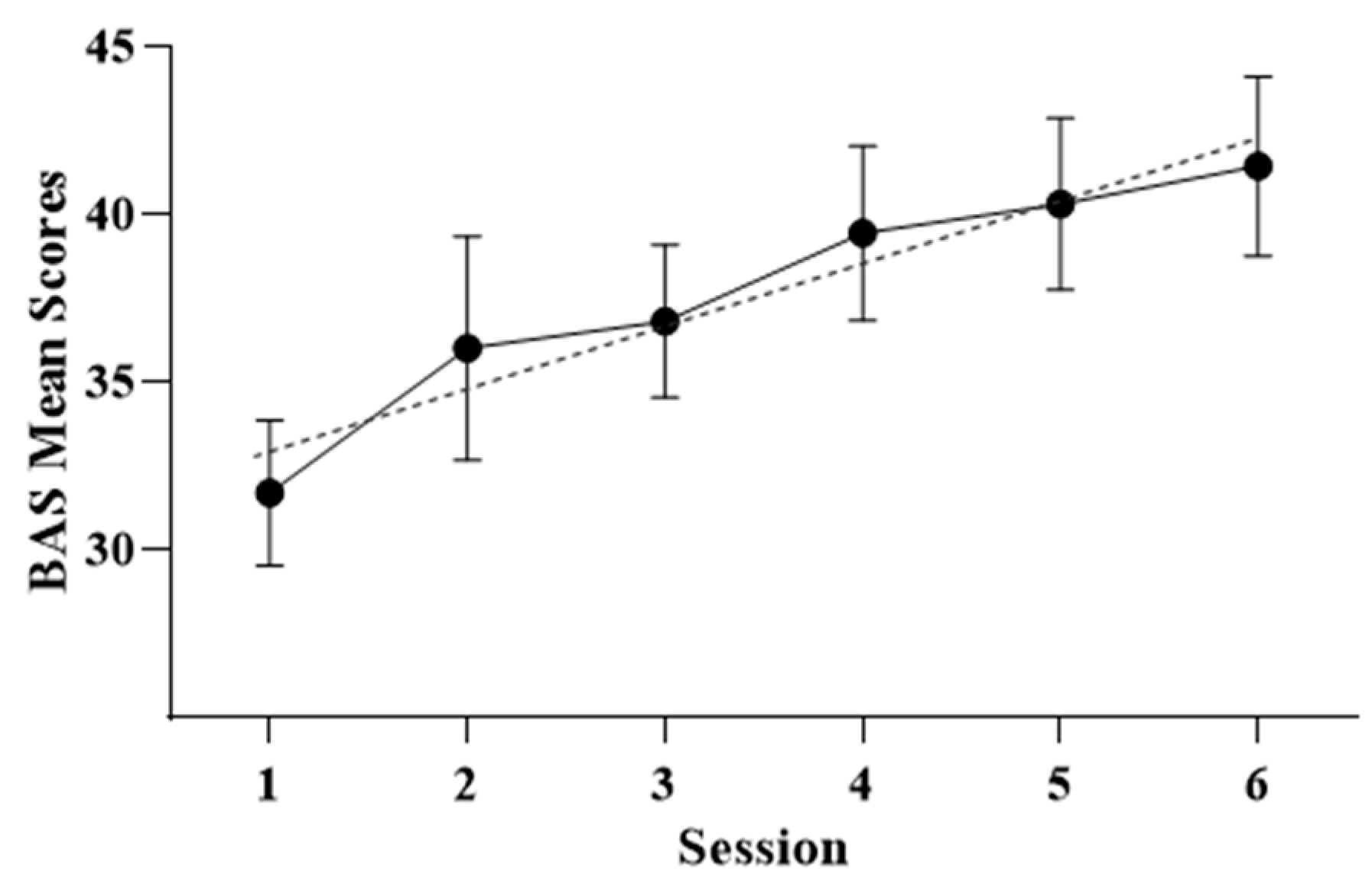 Healthcare 12 00624 g003