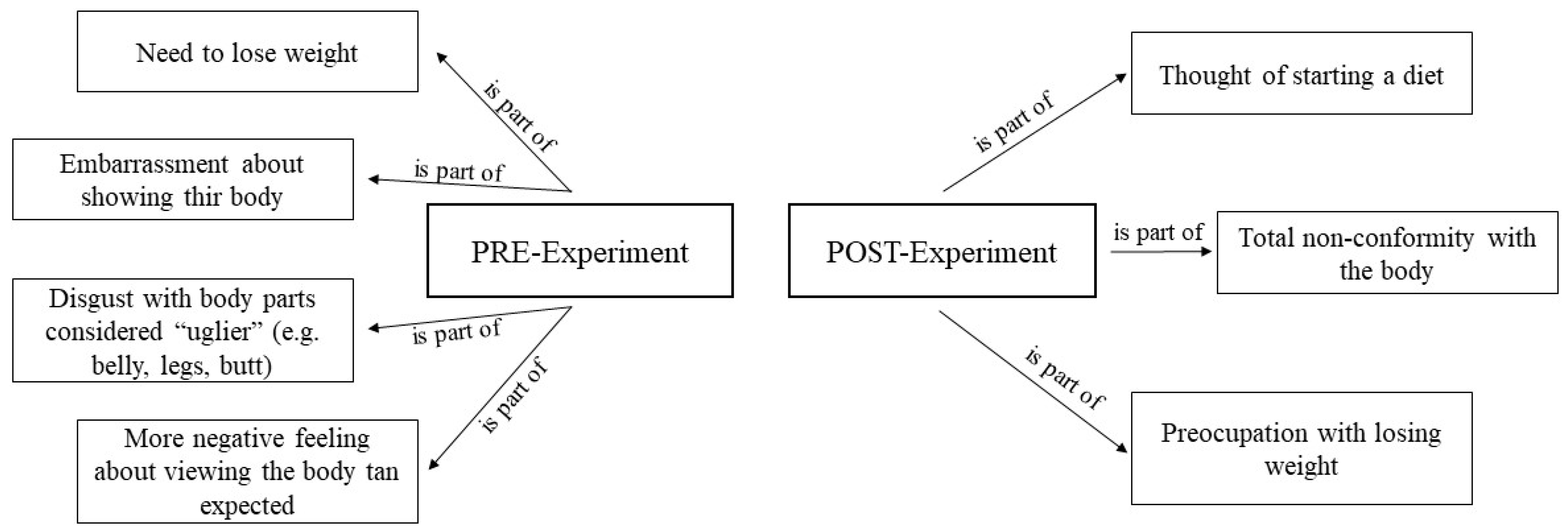 Healthcare 12 00624 g007