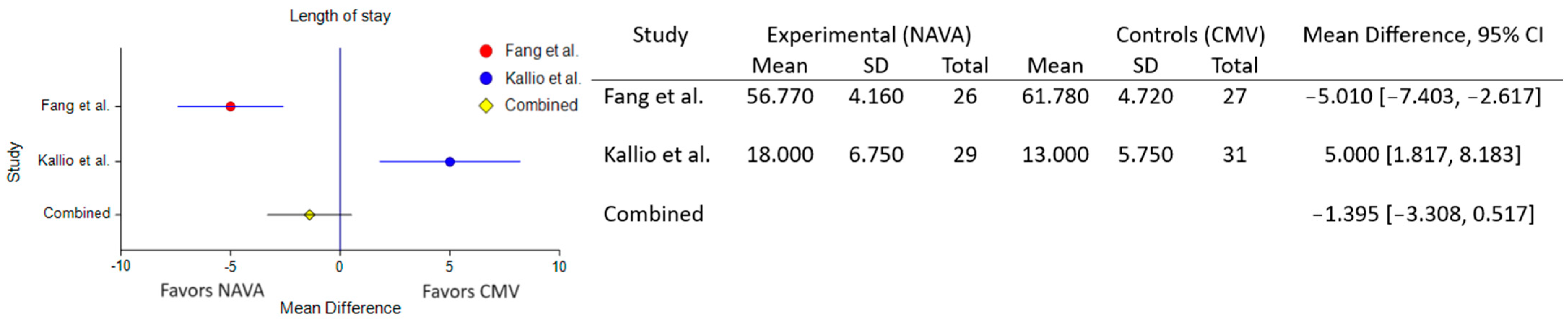 Healthcare 12 00632 g003