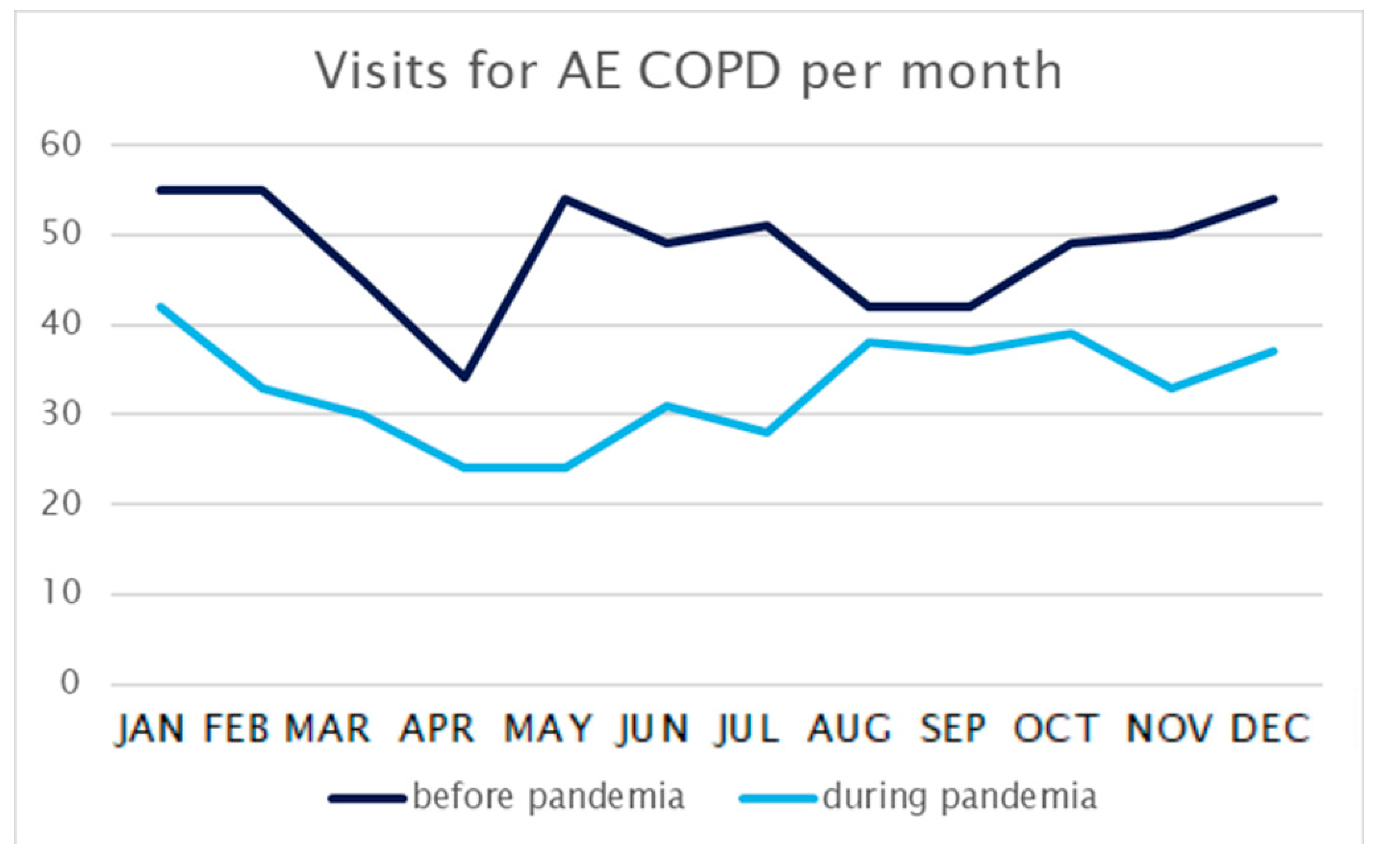 Healthcare 12 00637 g001