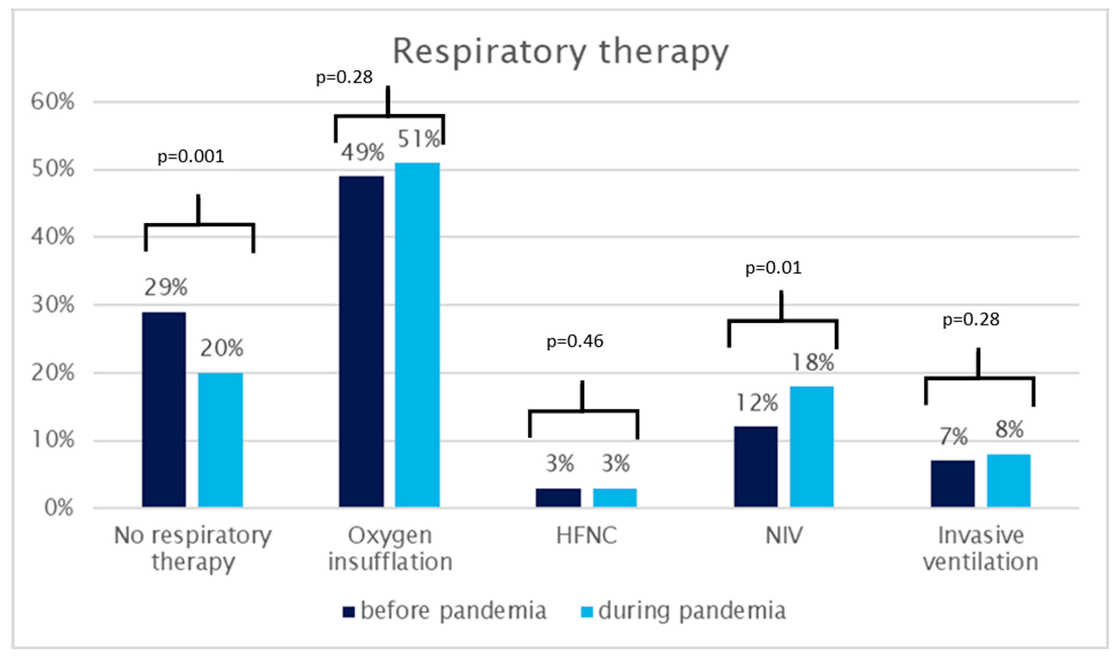 Healthcare 12 00637 g002