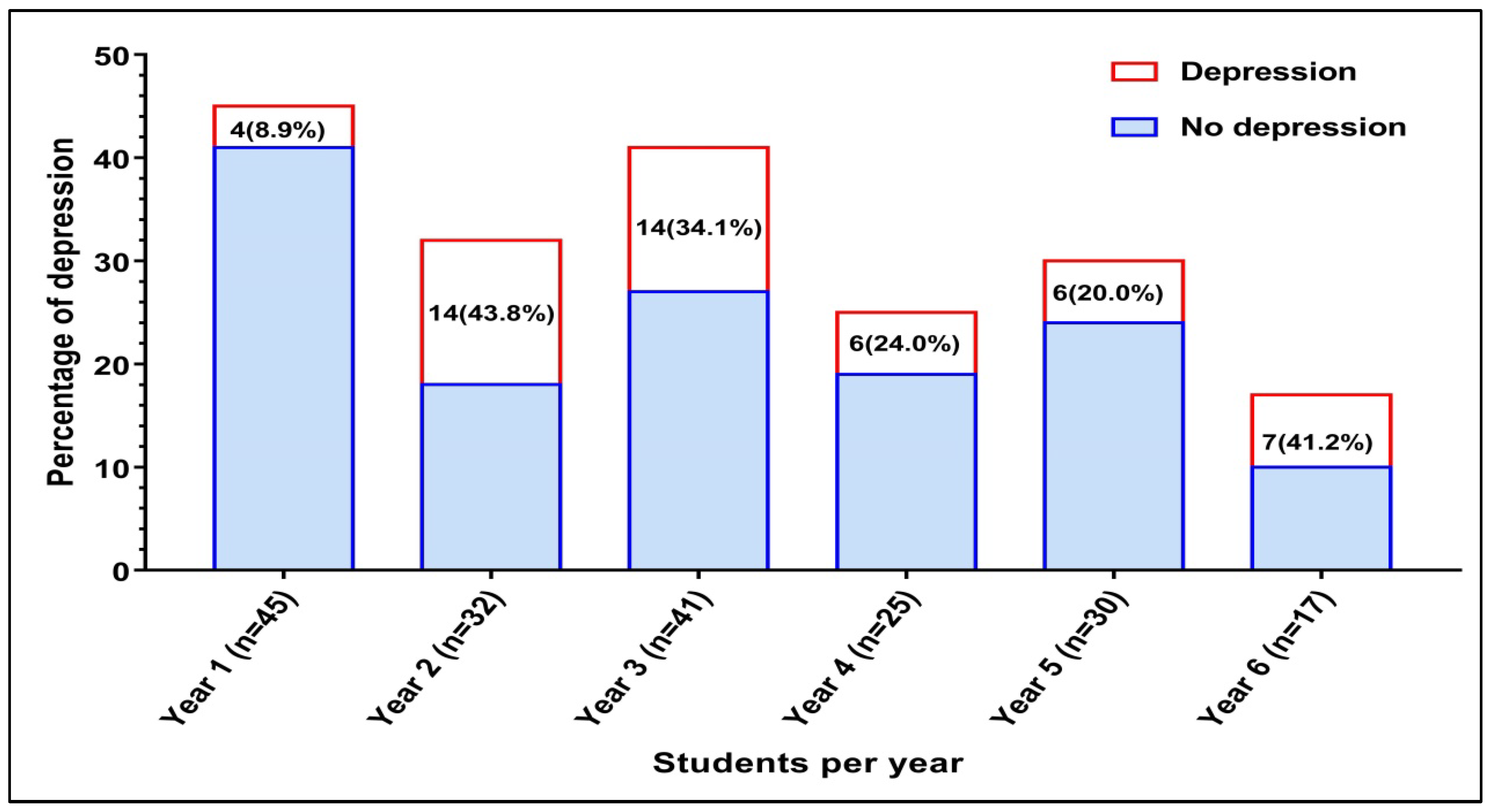 Healthcare 12 00640 g001