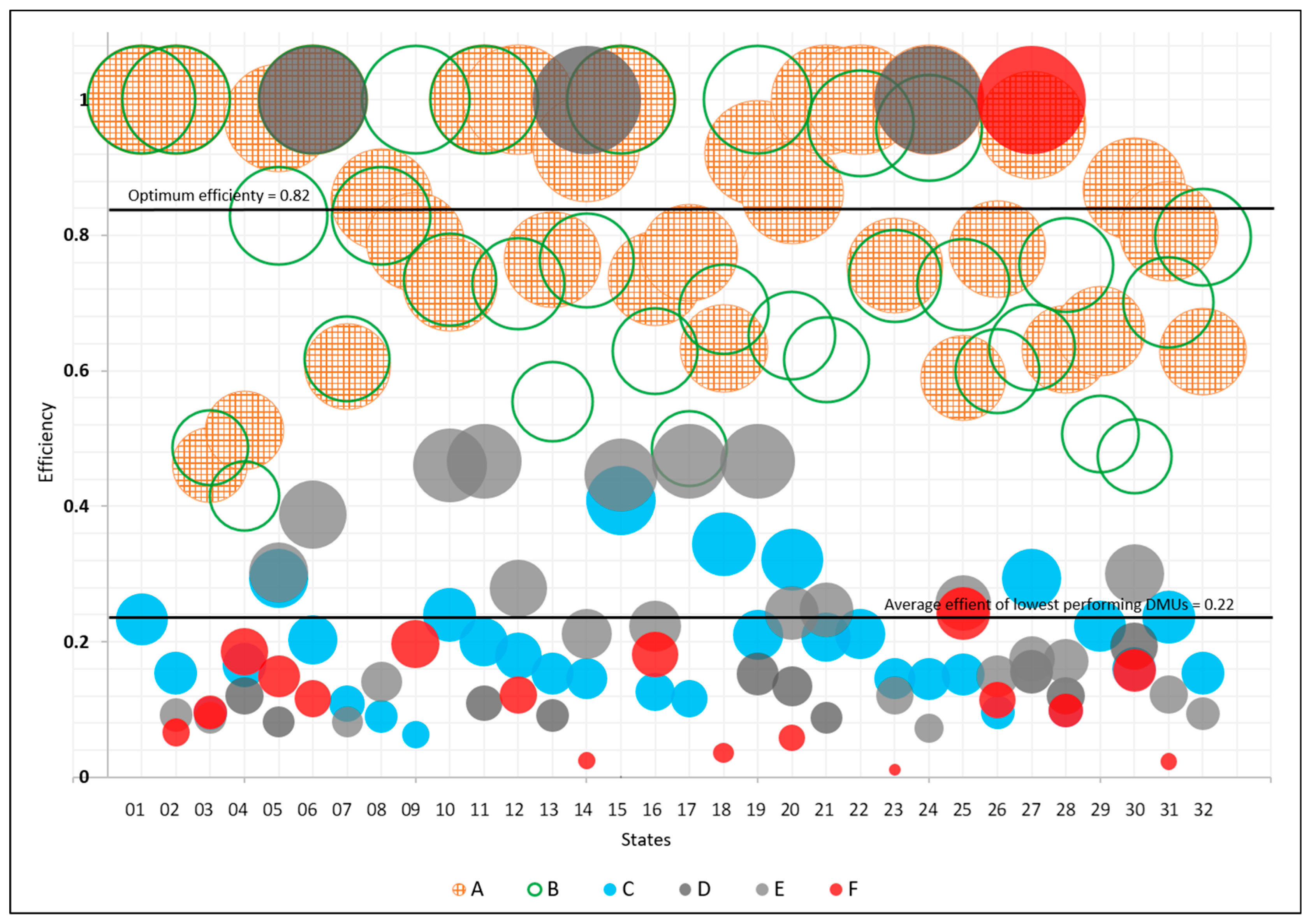 Healthcare 12 00653 g002