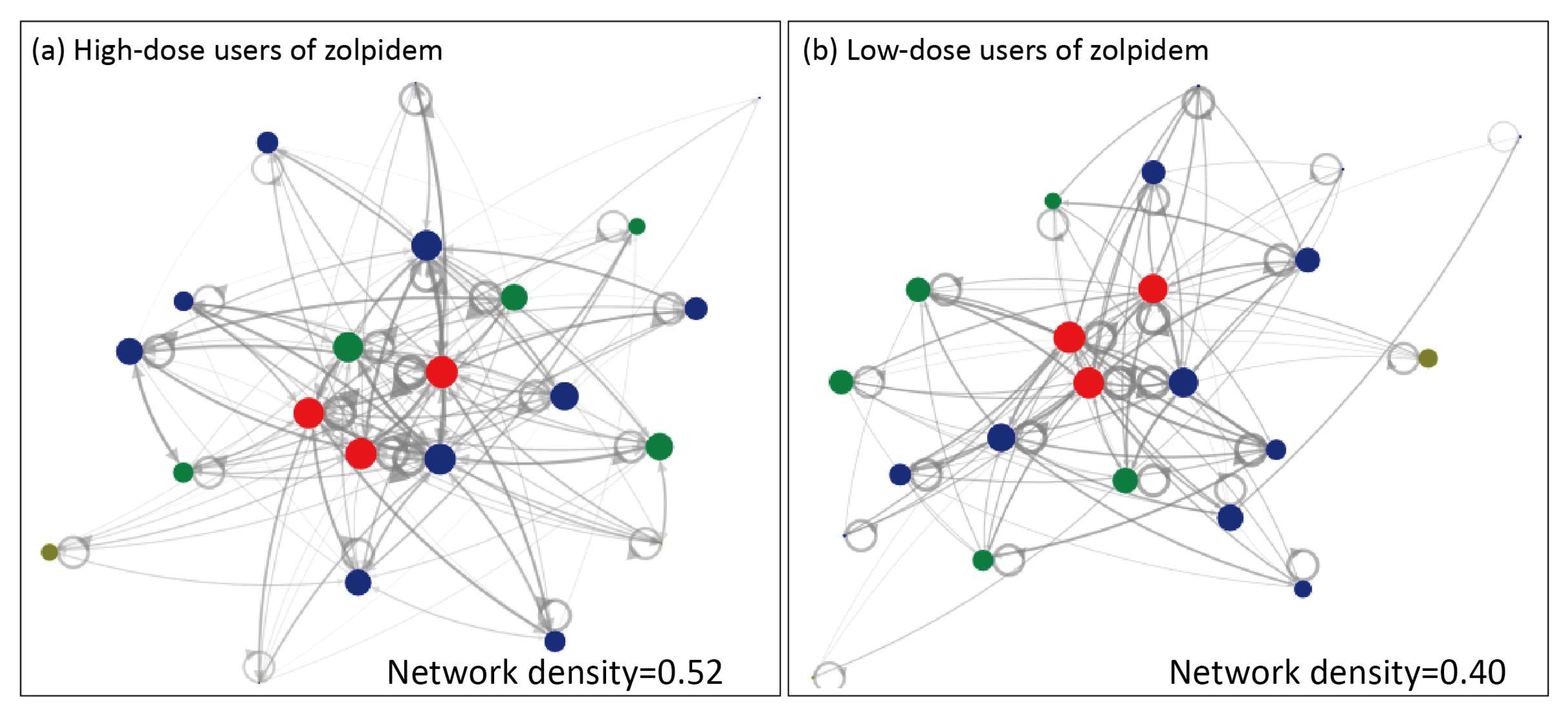 Healthcare 12 00660 g002