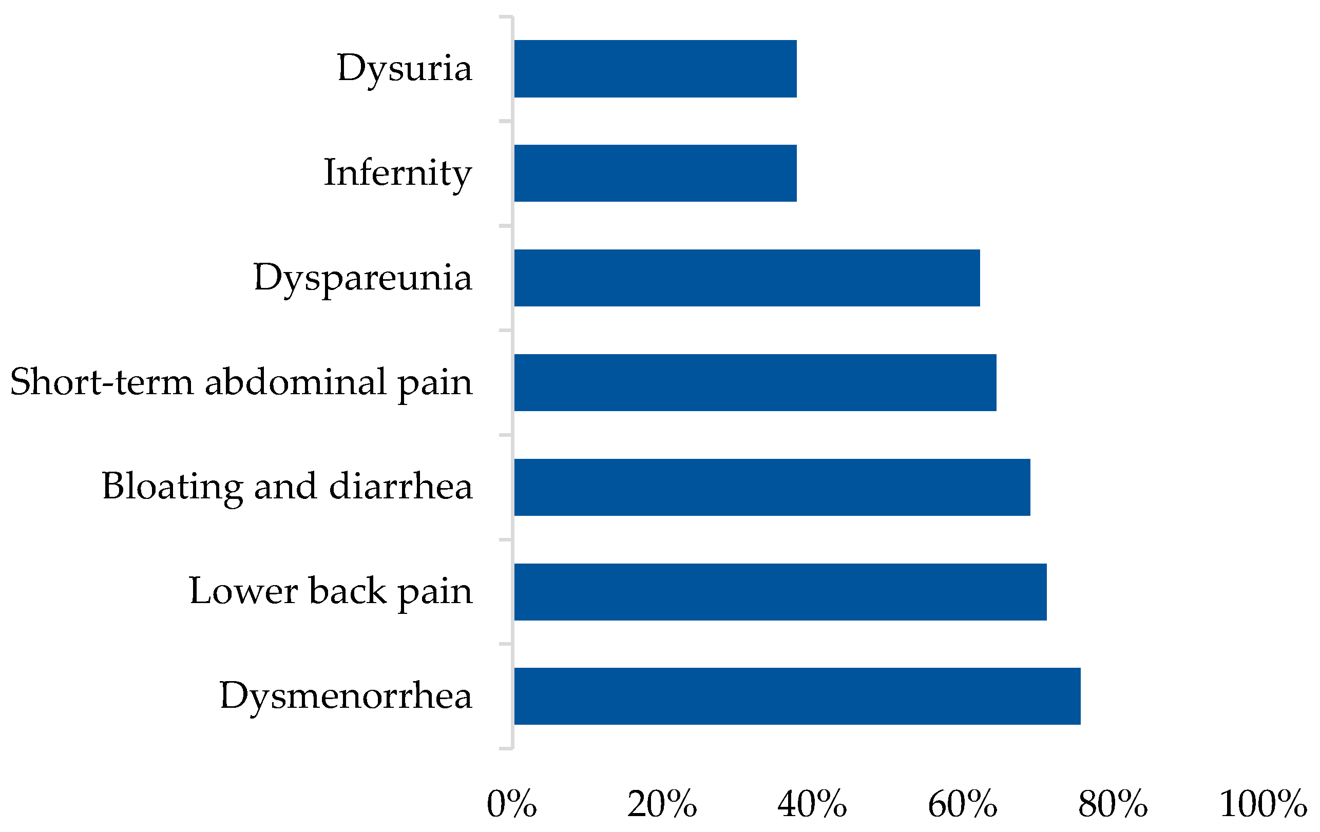 Healthcare 12 00673 g001