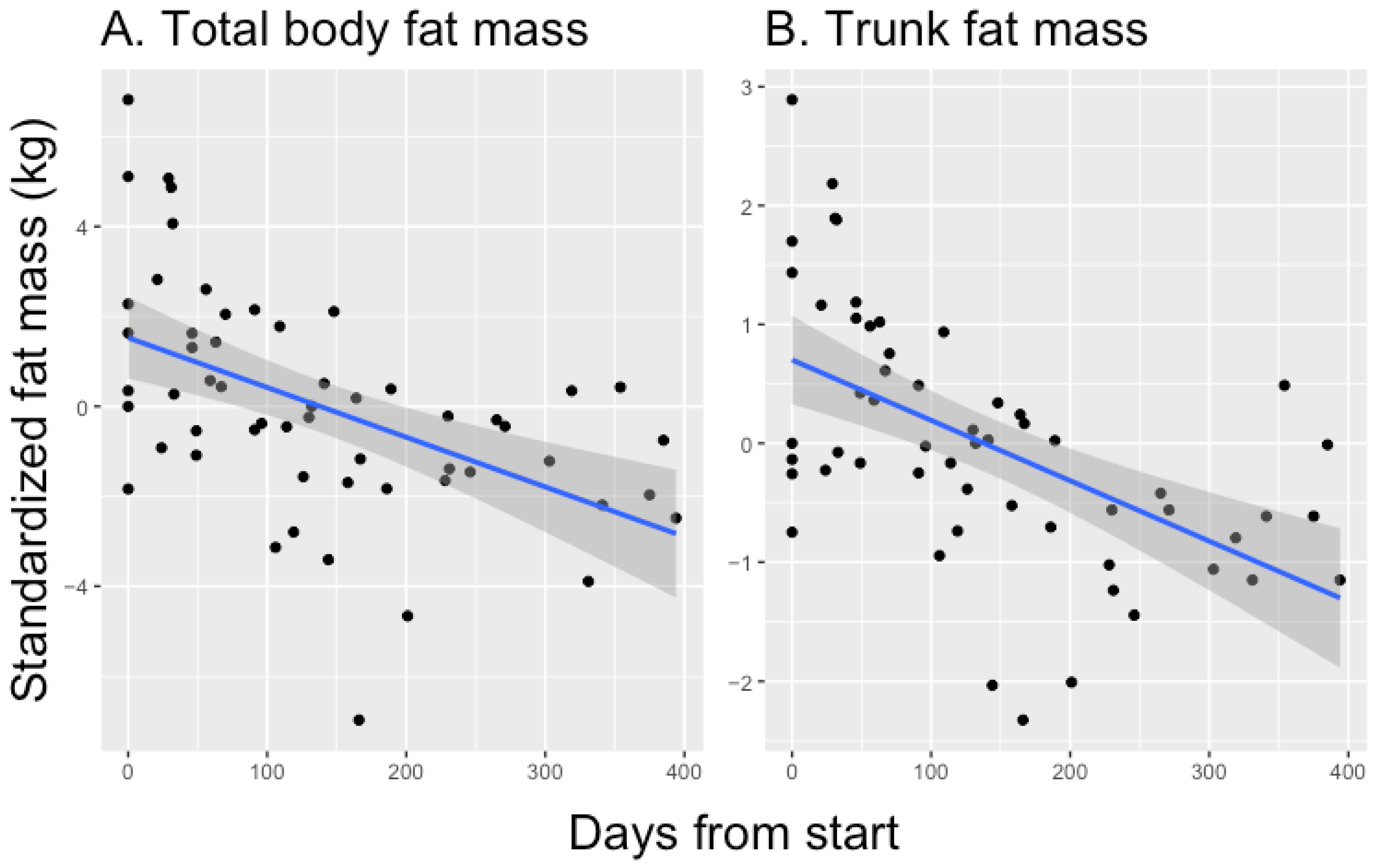 Healthcare 12 00676 g001