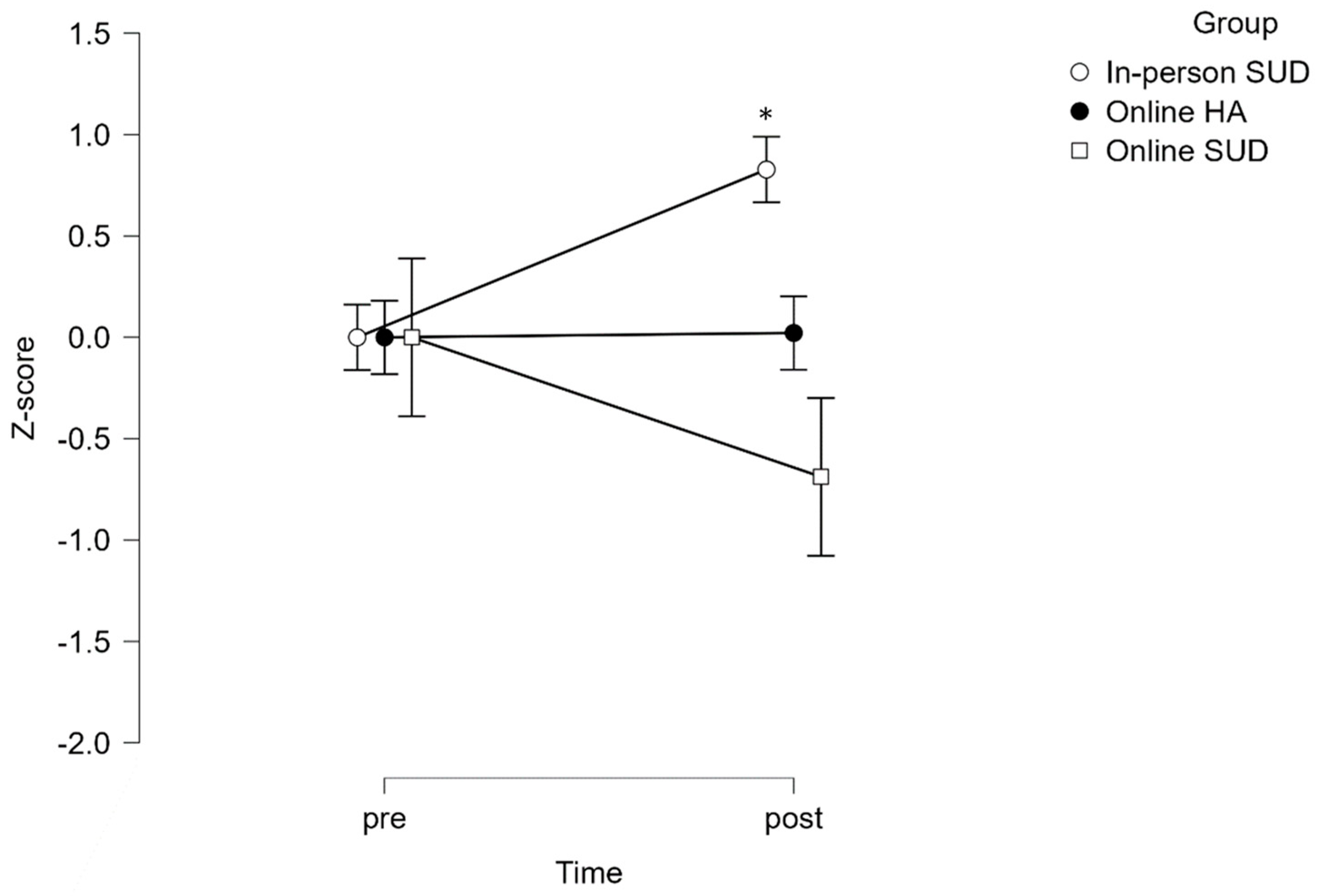 Healthcare 12 00684 g001