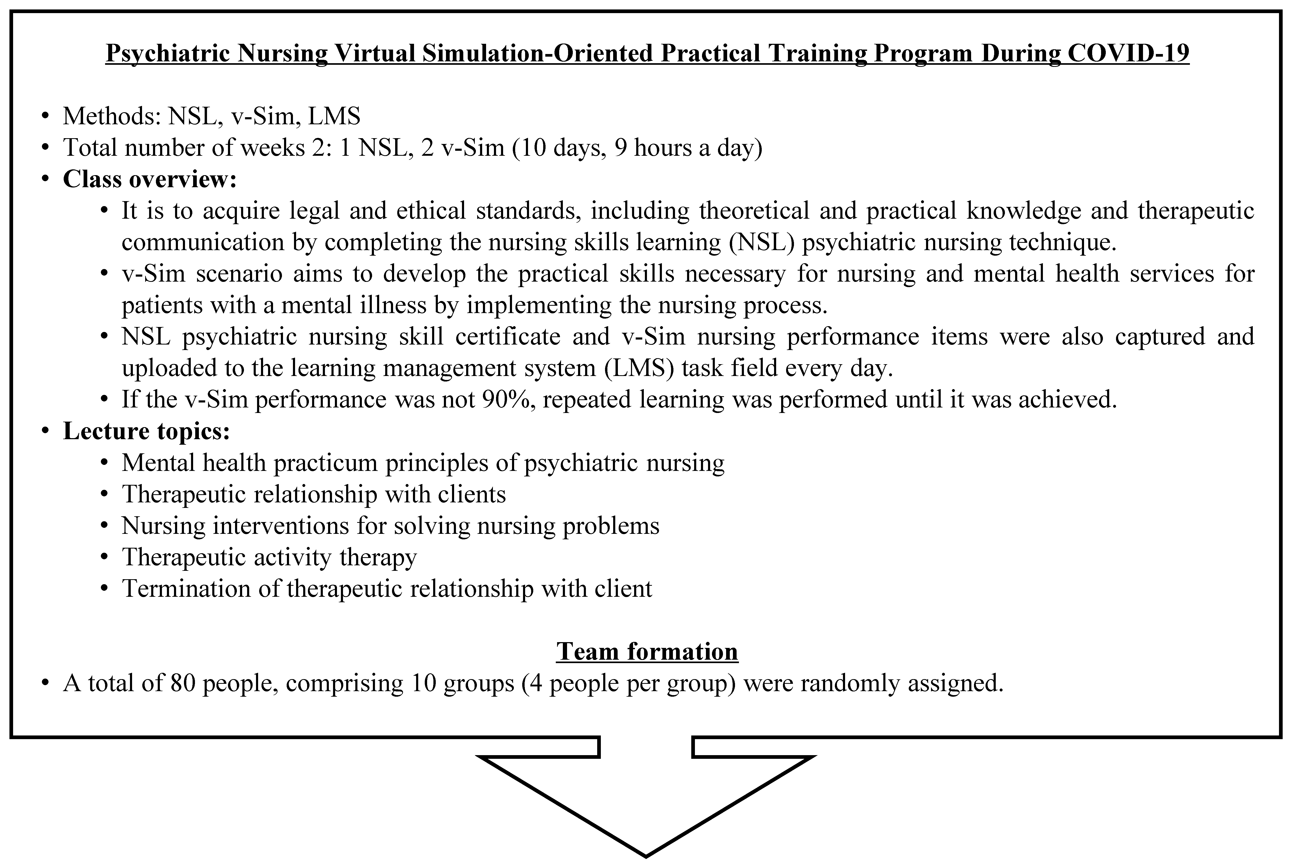 Healthcare 12 00685 g001a