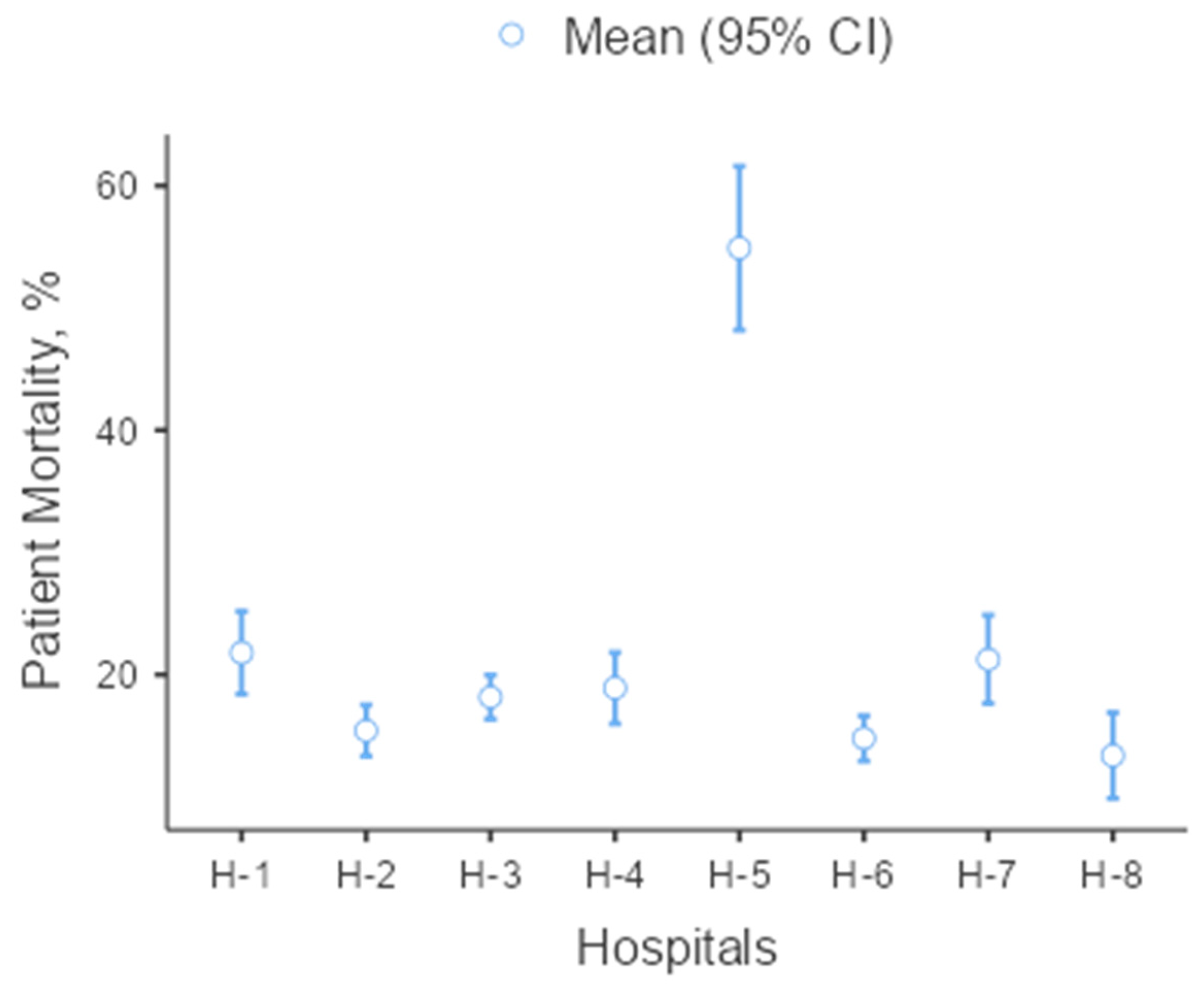 Healthcare 12 00689 g001