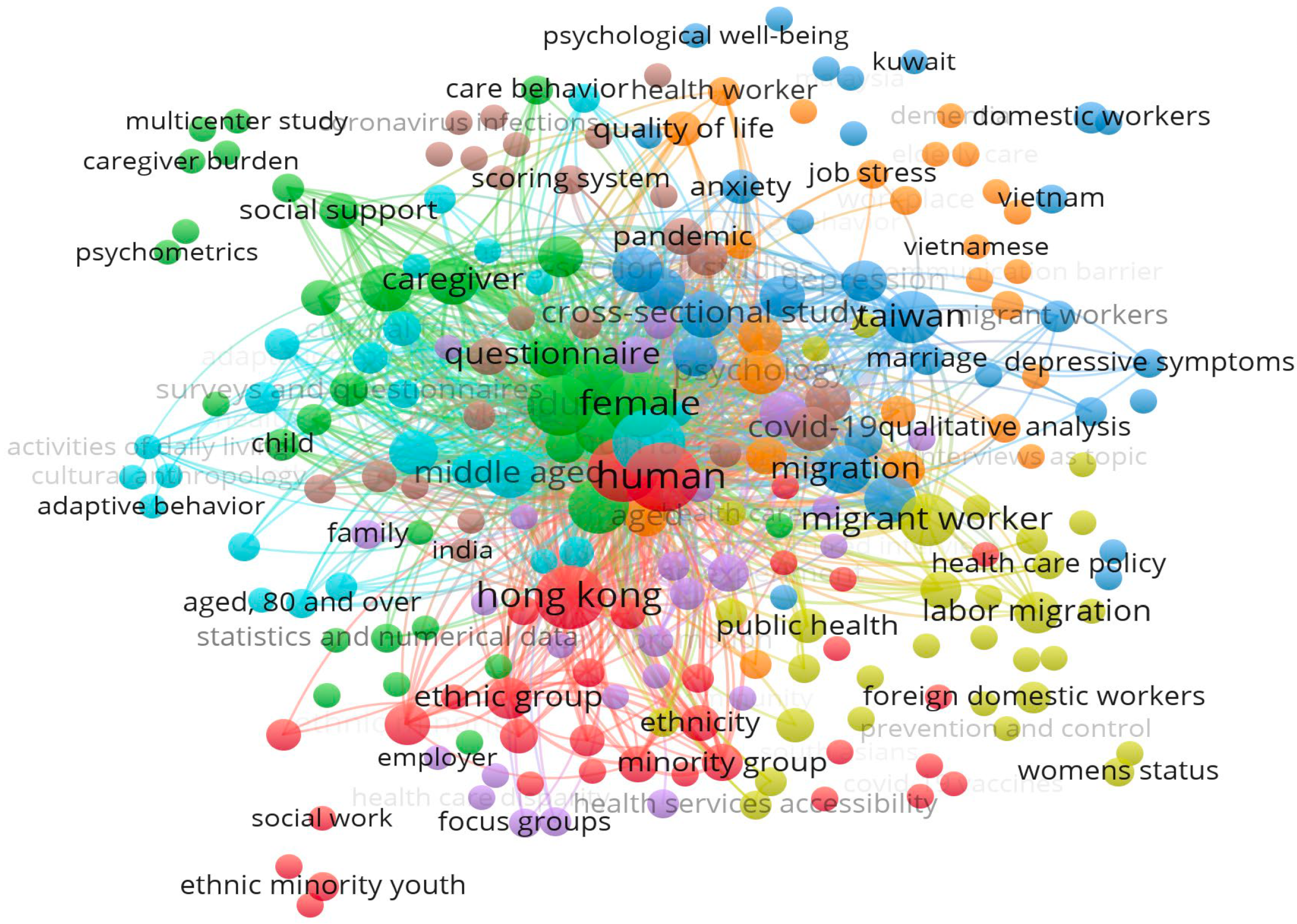 Healthcare 12 00690 g009