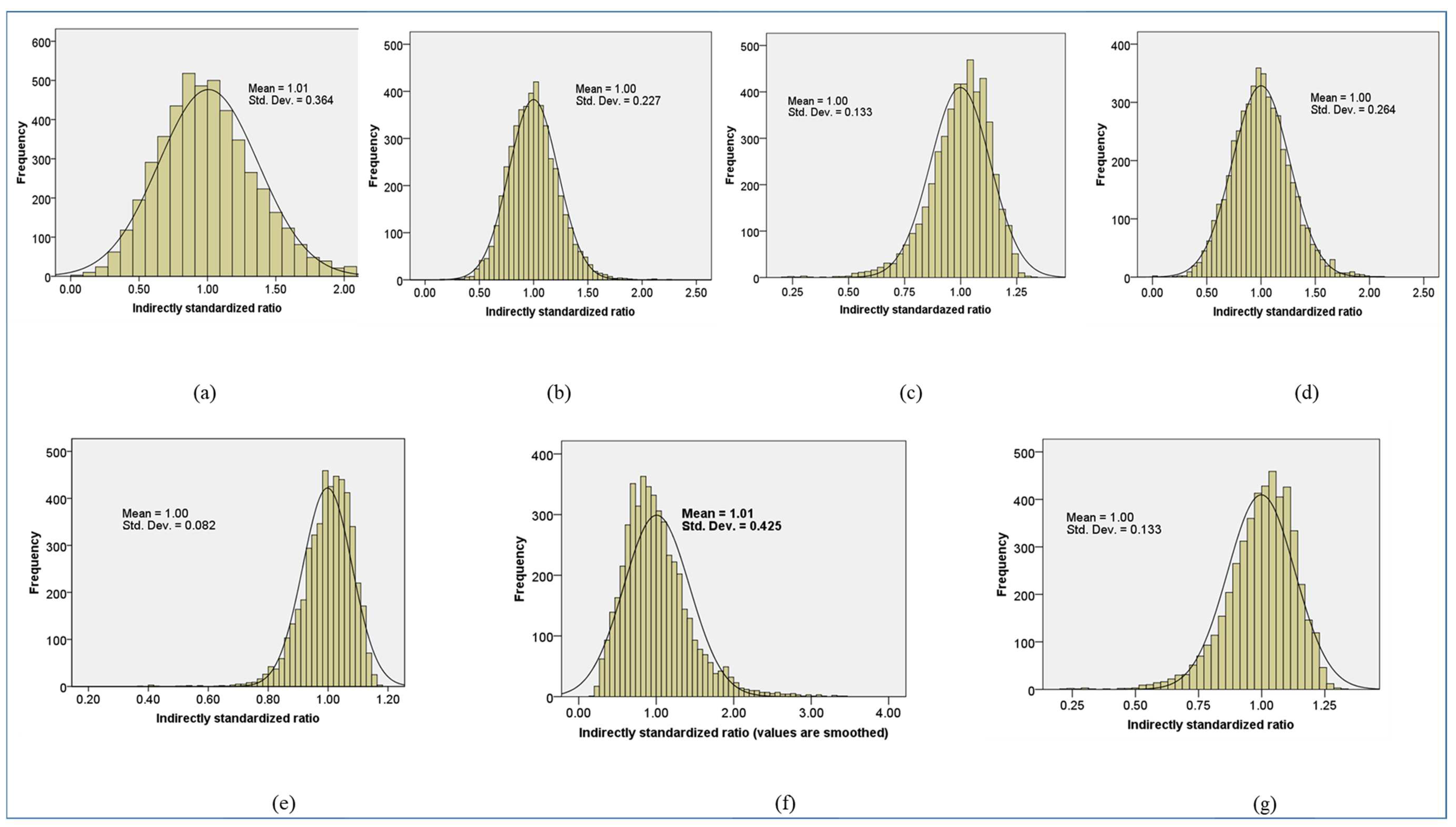 Healthcare 12 00704 g0a1 Healthcare 12 00704 g0a1