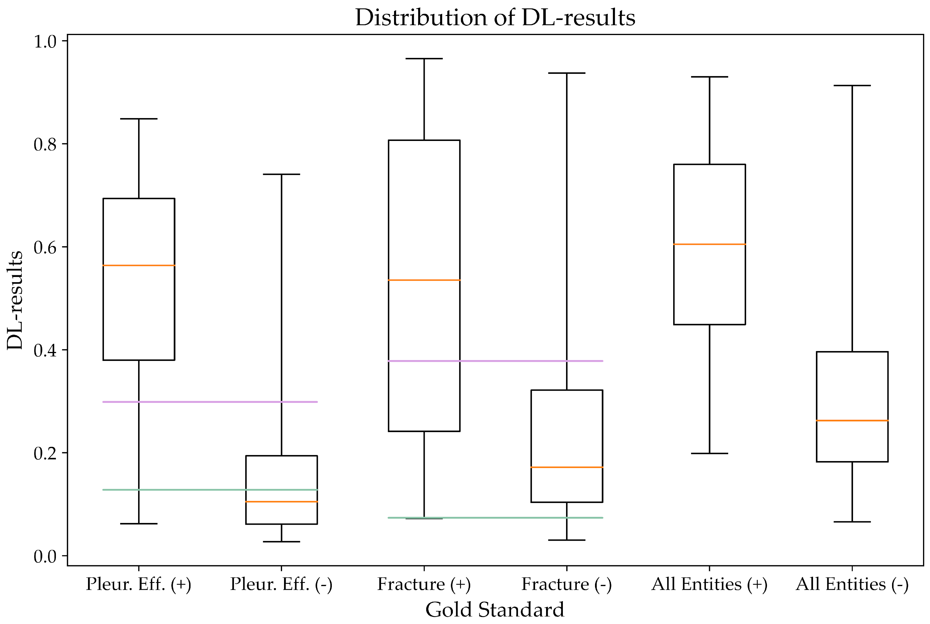 Healthcare 12 00706 g004
