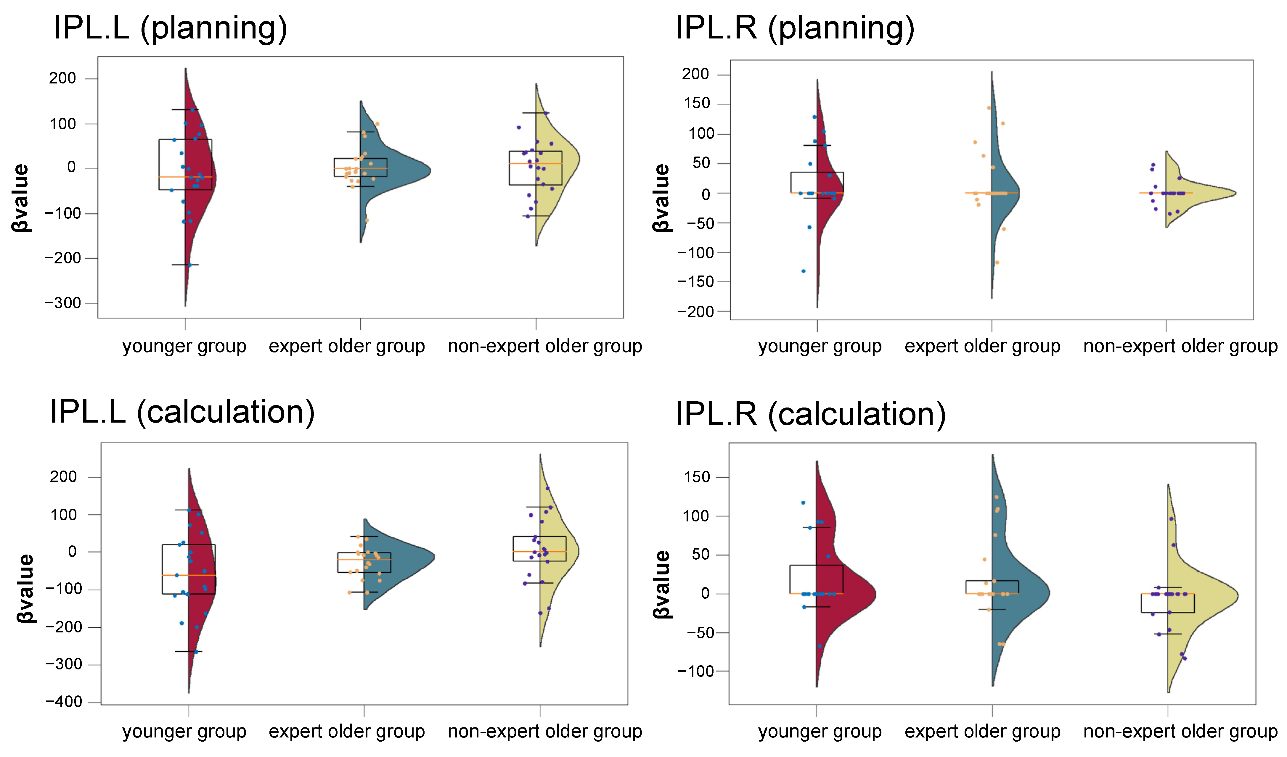 Healthcare 12 00734 g008 Healthcare 12 00734 g008