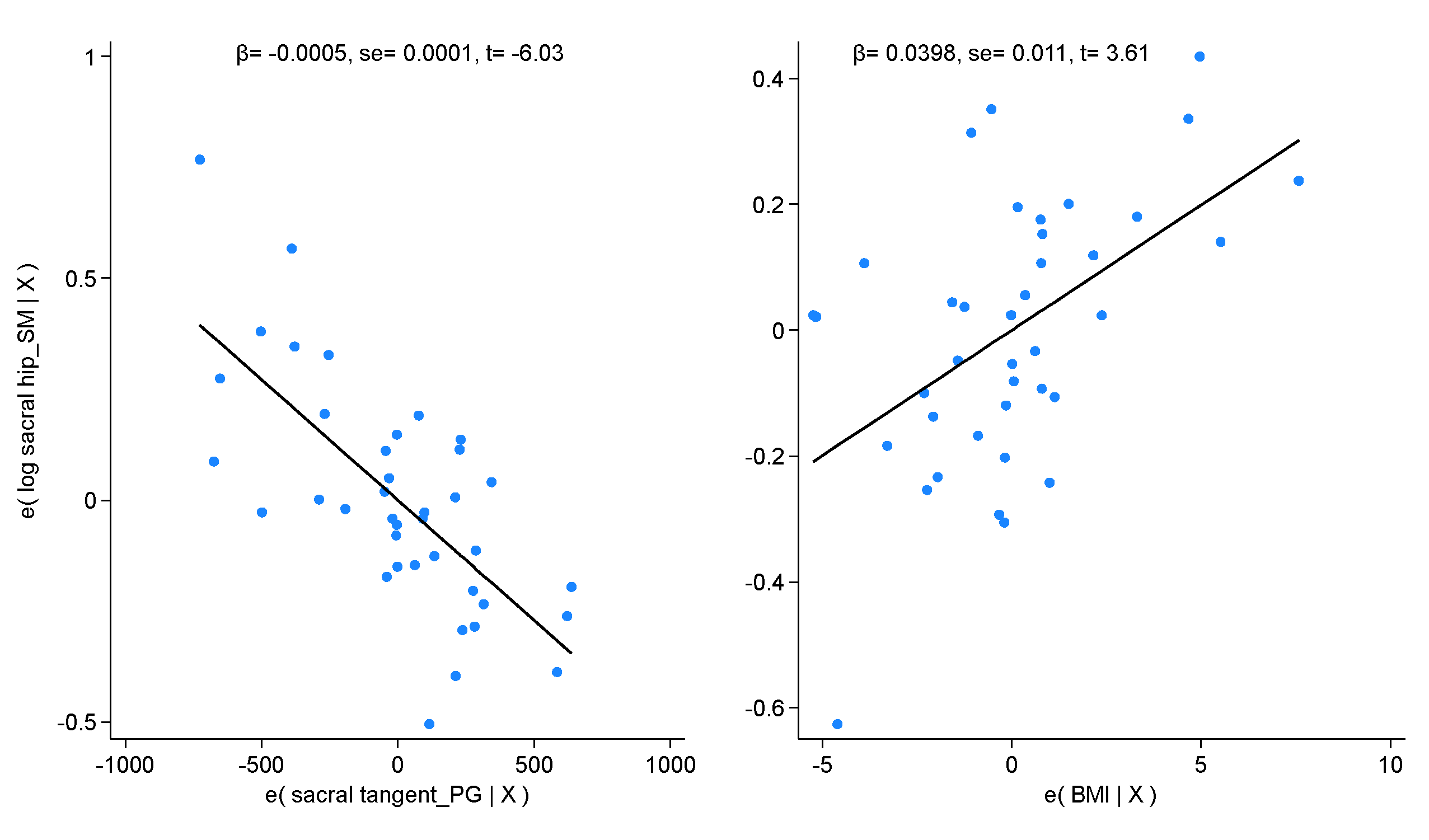 Healthcare 12 00738 g003 Healthcare 12 00738 g003