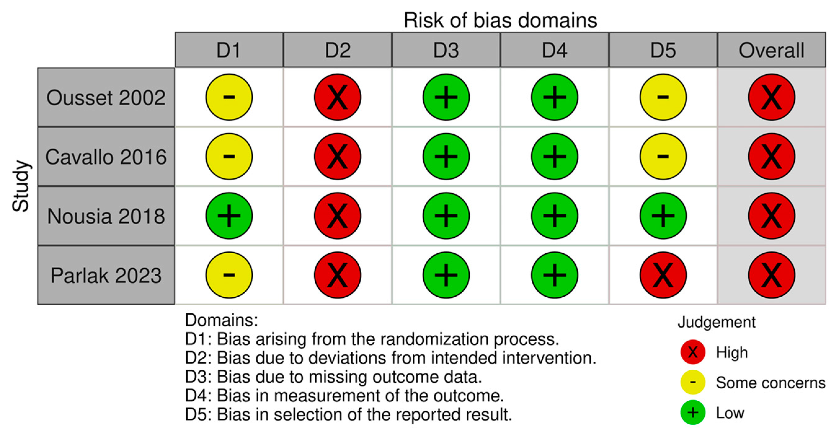 Healthcare 12 00741 g002