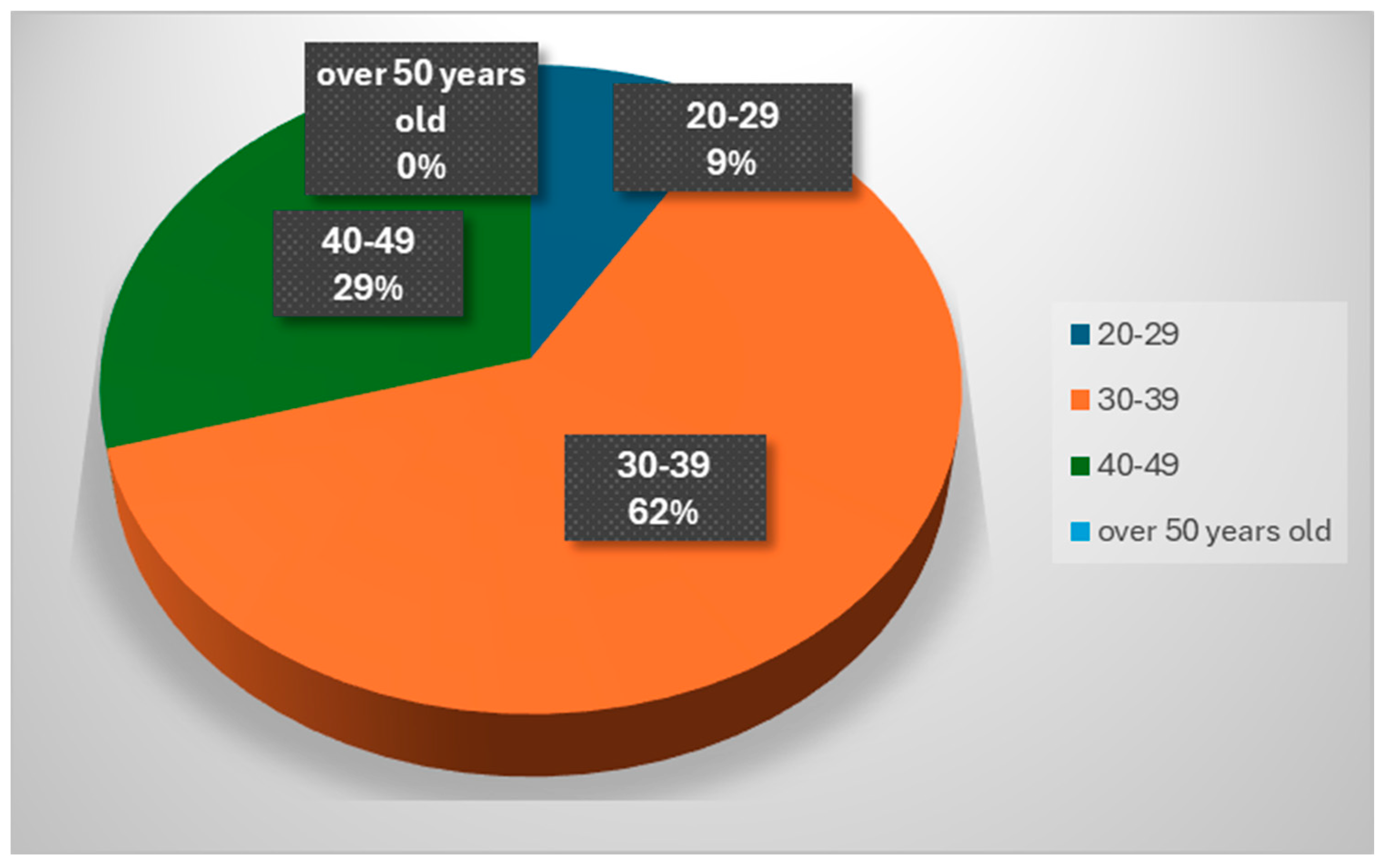 Healthcare 12 00748 g002