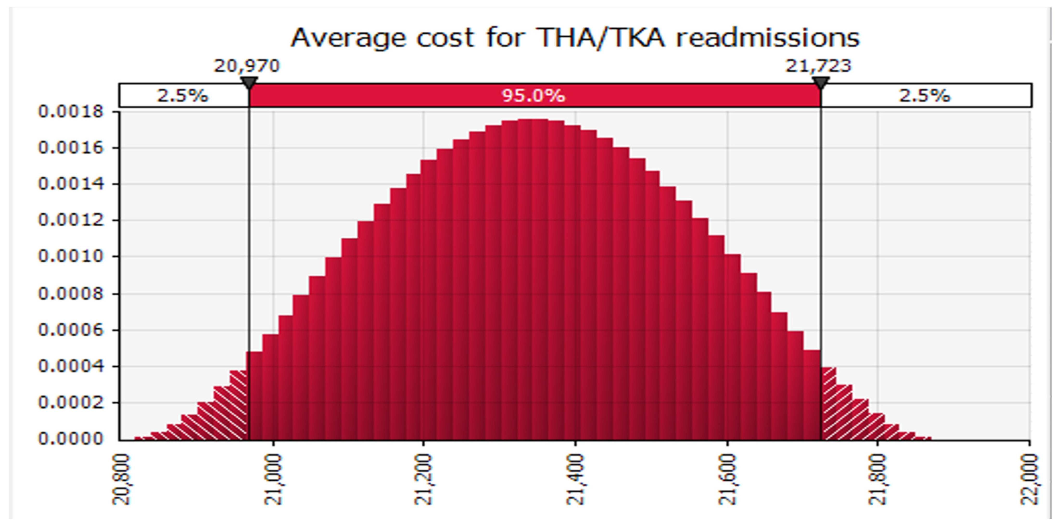 Healthcare 12 00750 g007 Healthcare 12 00750 g007