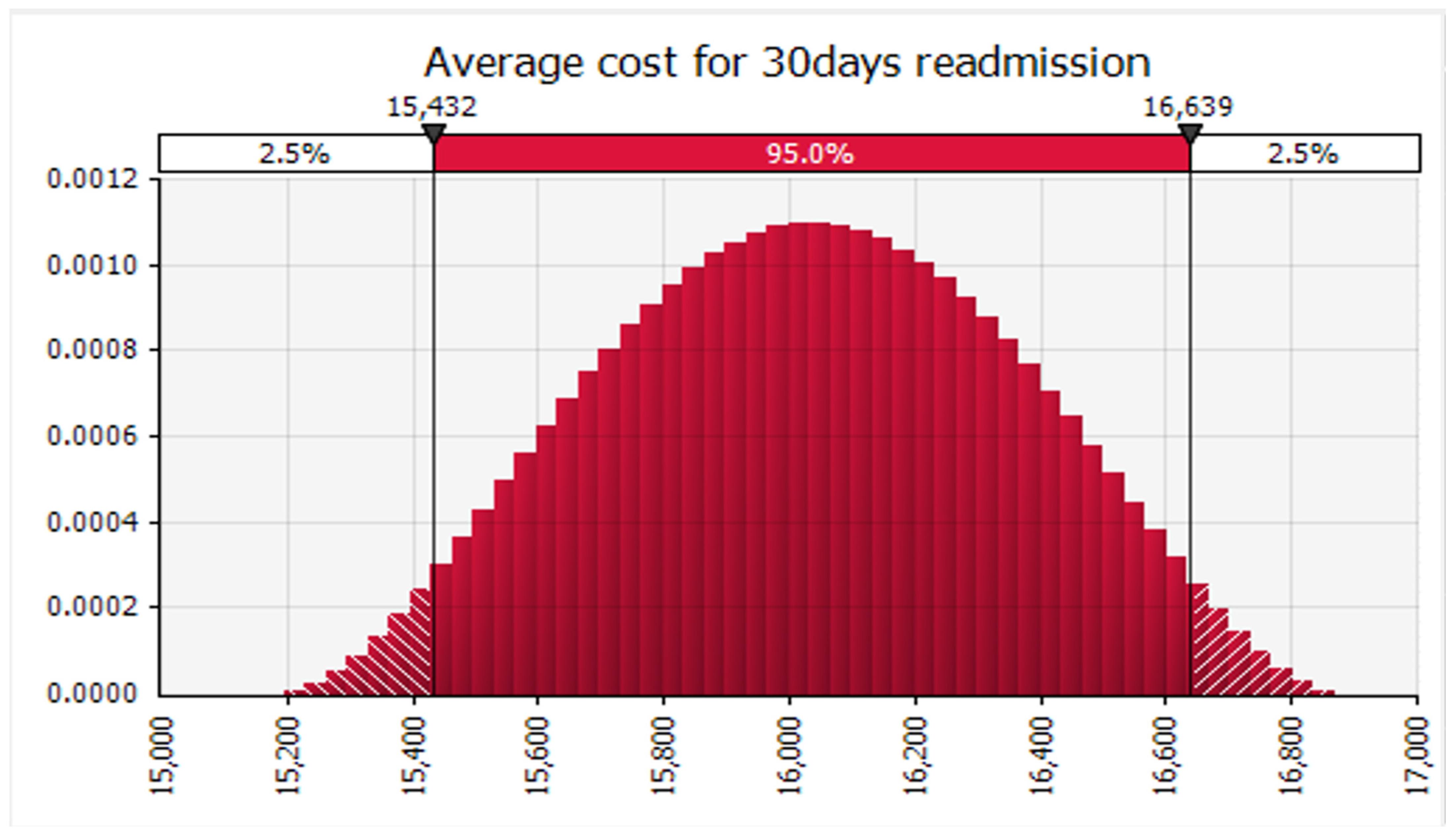 Healthcare 12 00750 g008 Healthcare 12 00750 g008