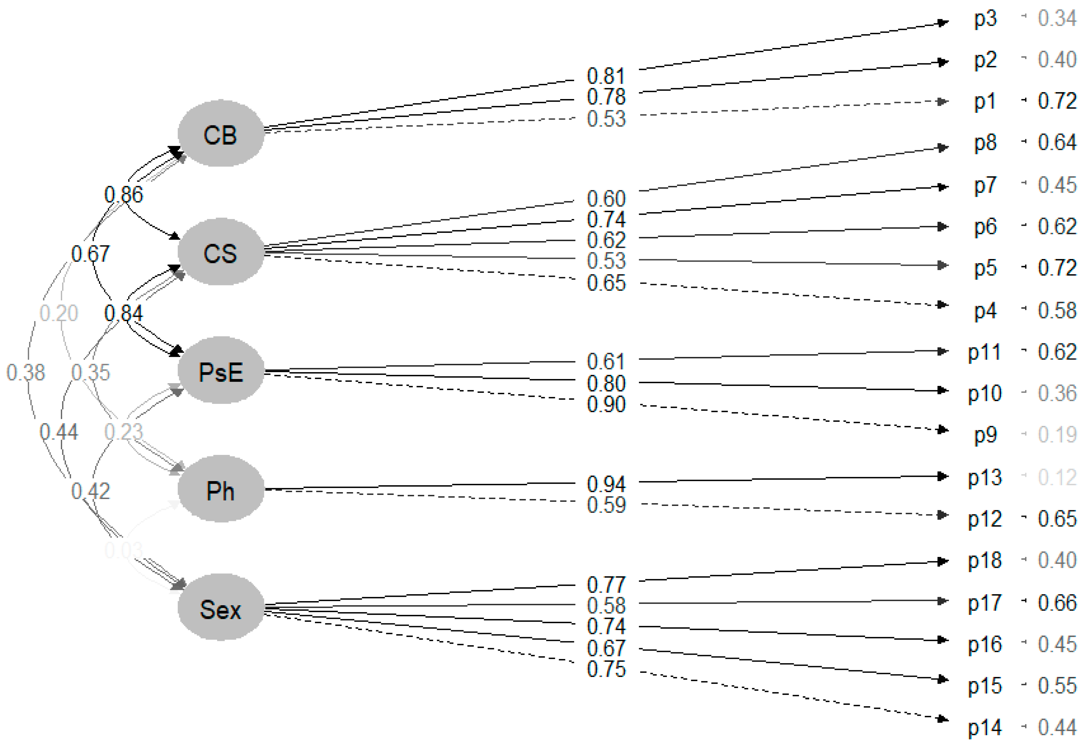 Healthcare 12 00759 g002