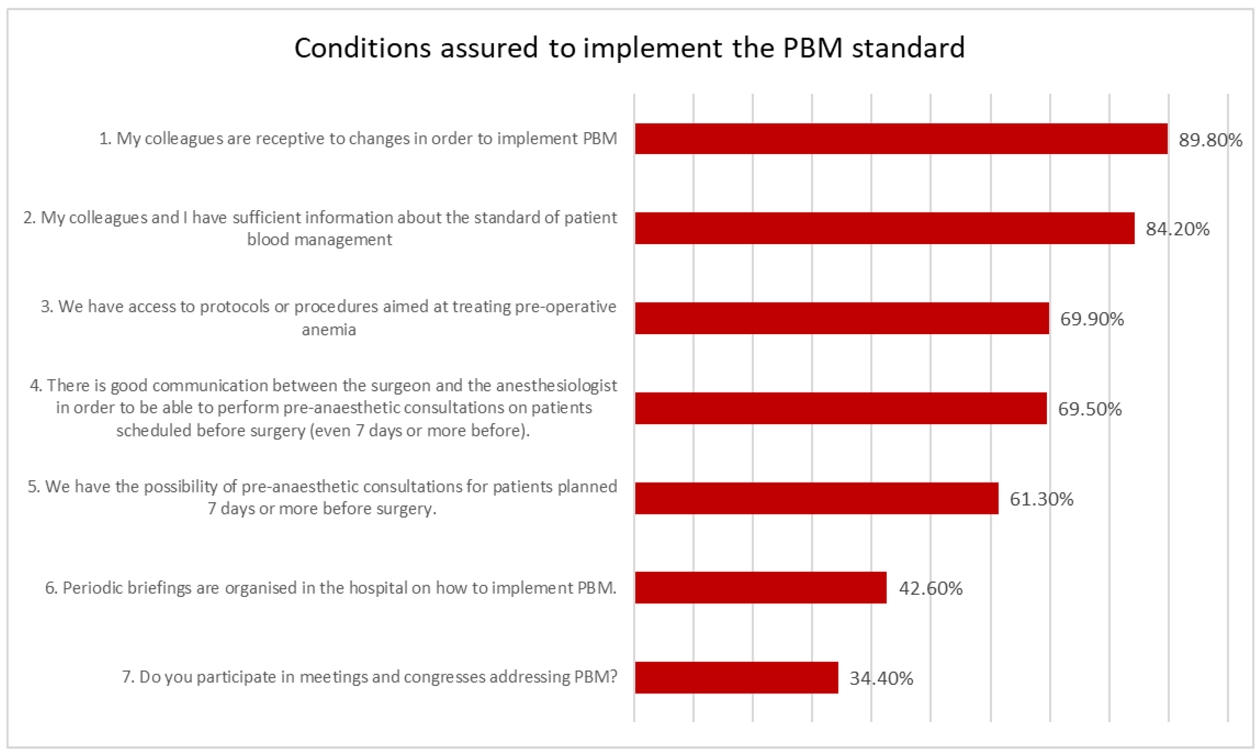 Healthcare 12 00760 g002