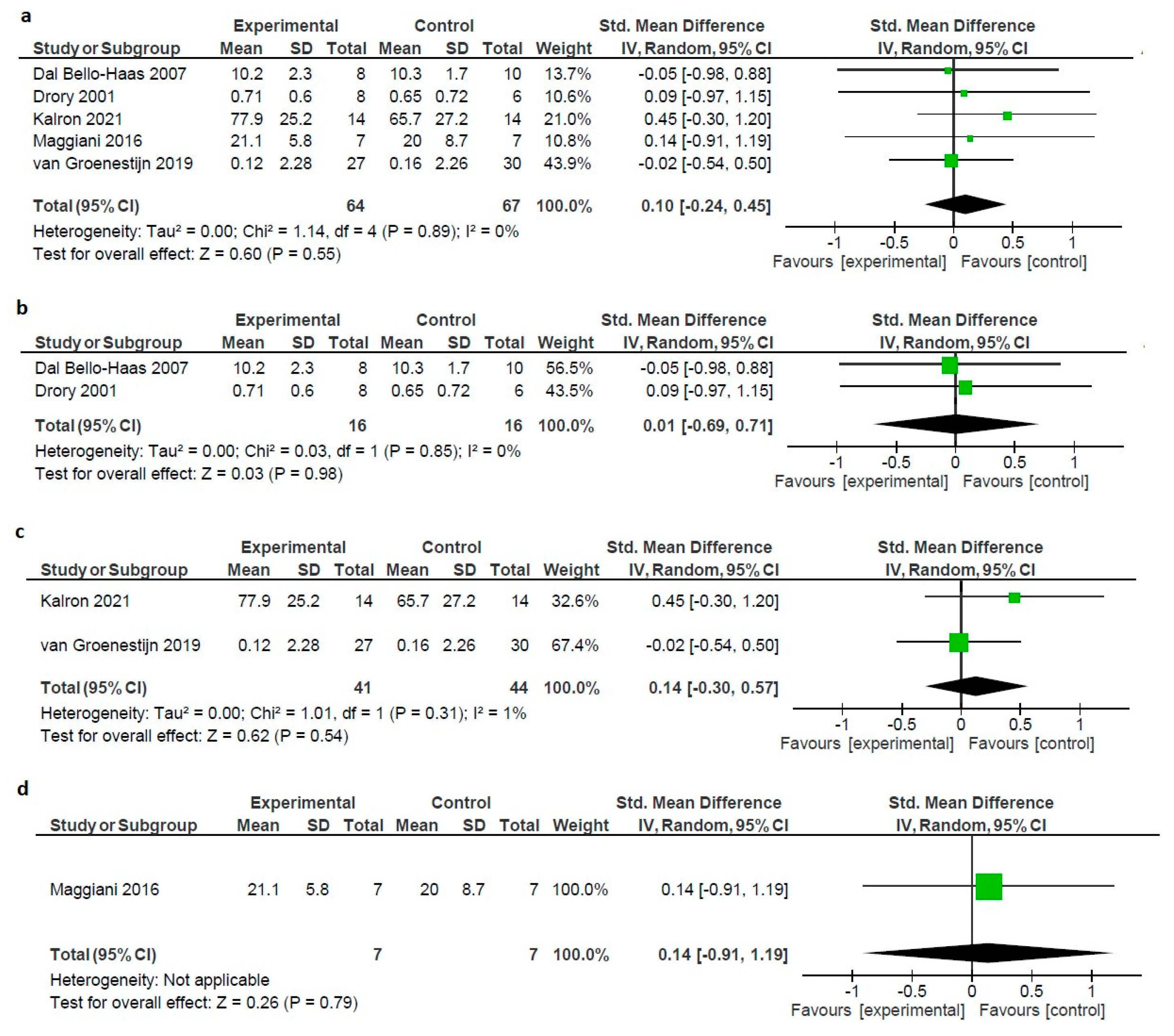 Healthcare 12 00770 g003