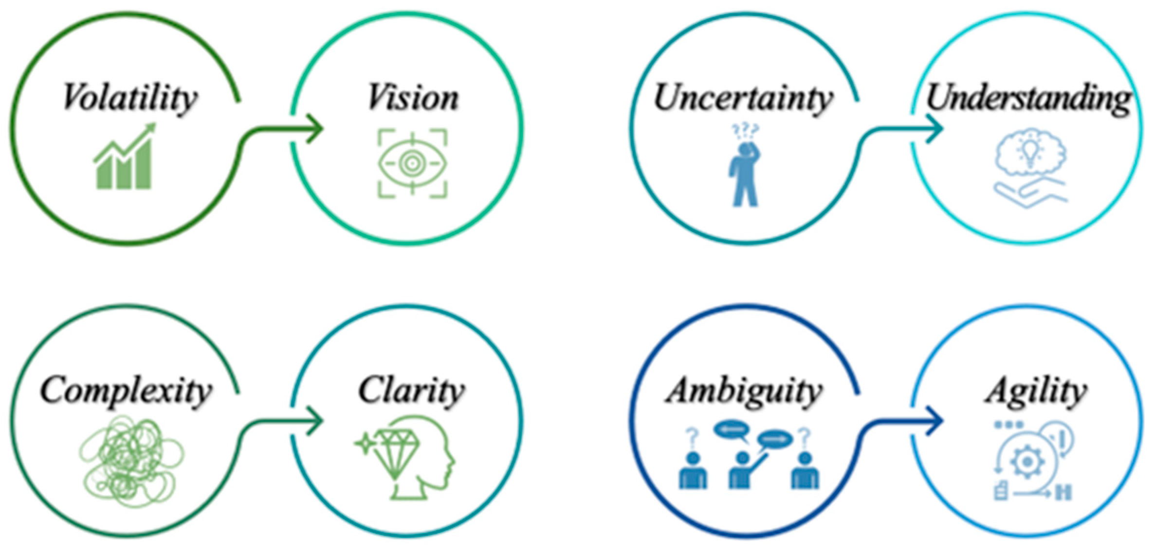 Healthcare 12 00773 g002