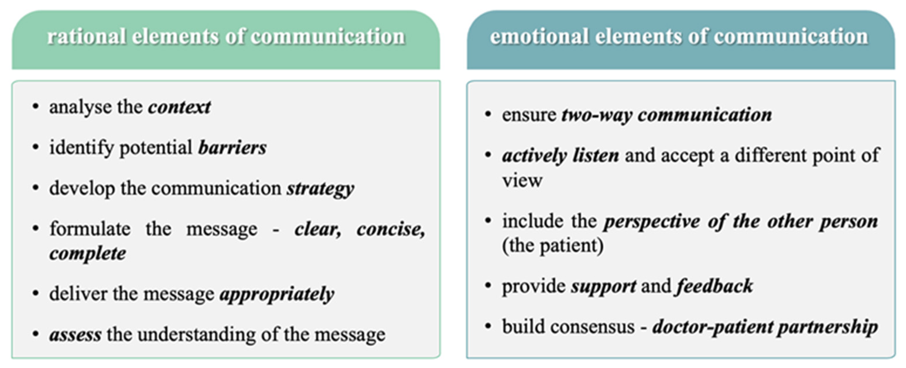 Healthcare 12 00773 g004