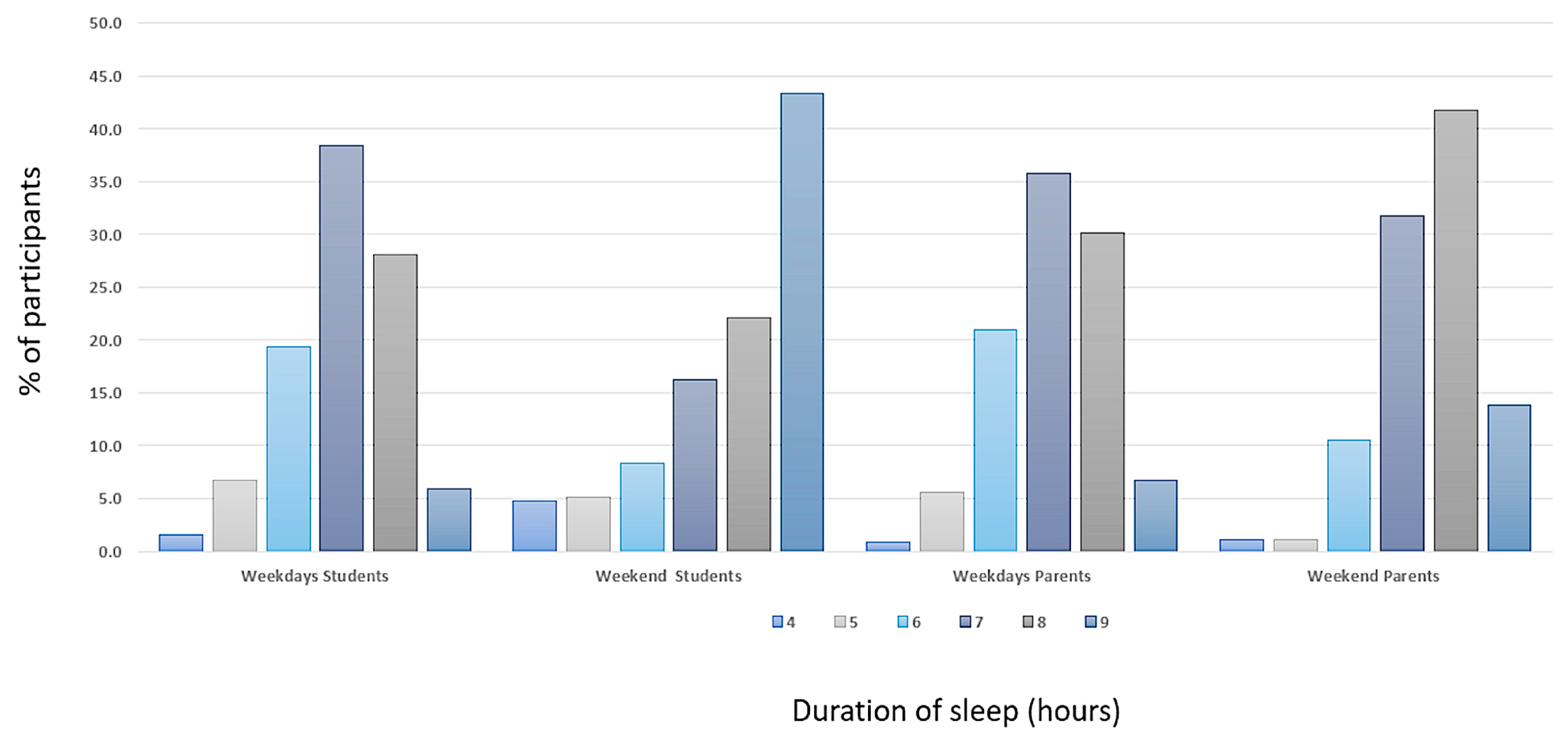 Healthcare 12 00775 g001