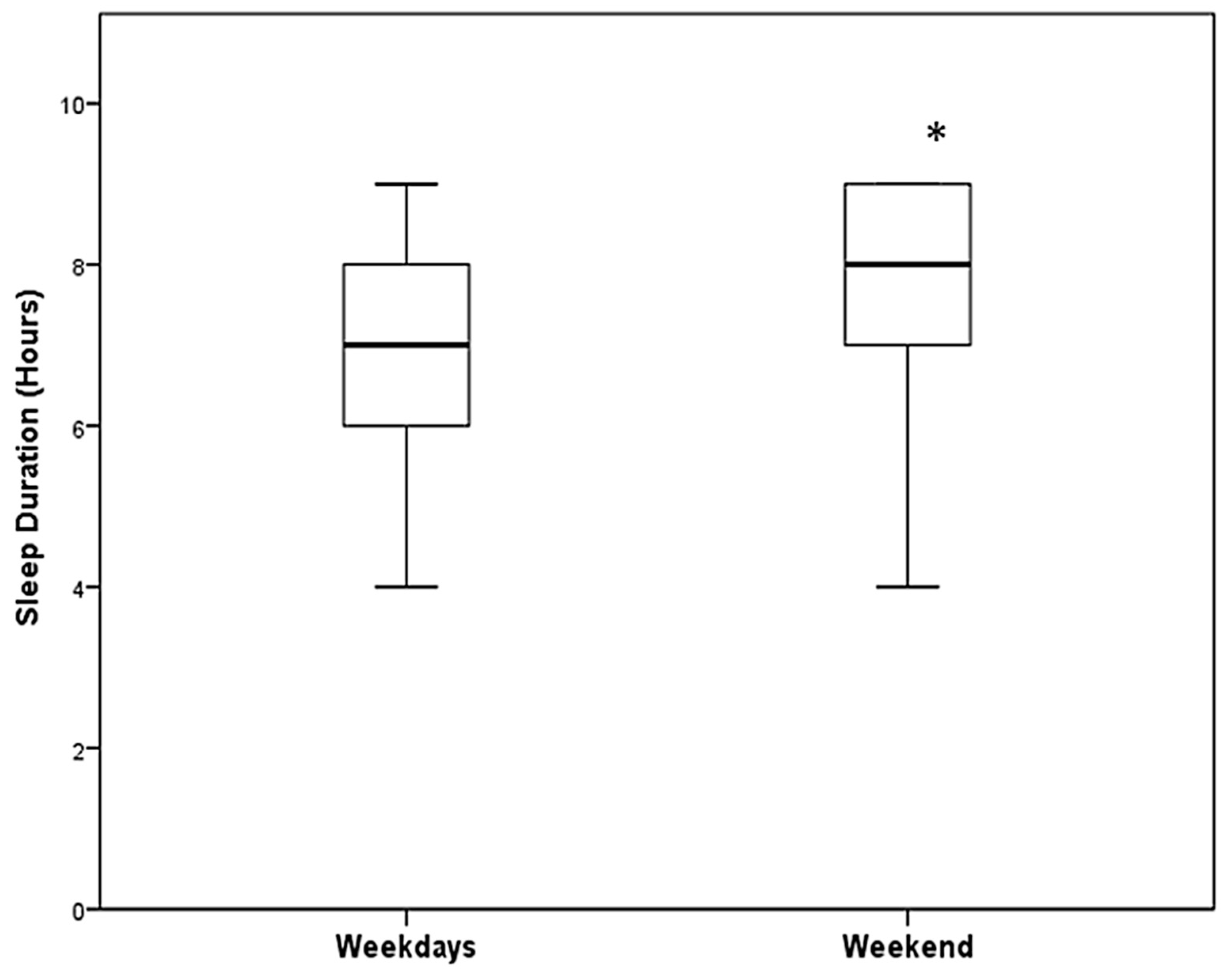Healthcare 12 00775 g002