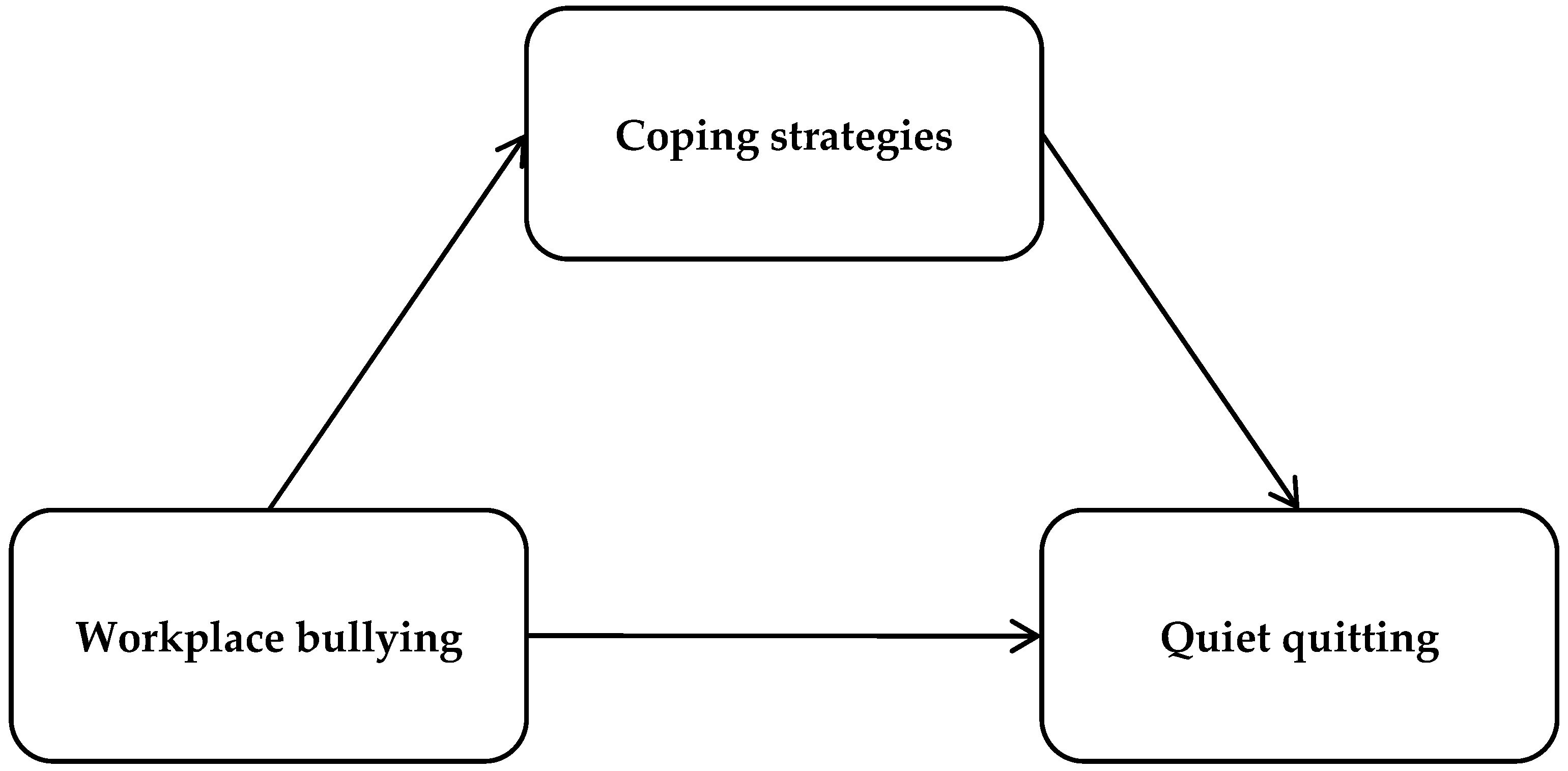 Healthcare 12 00797 g001 Healthcare 12 00797 g001