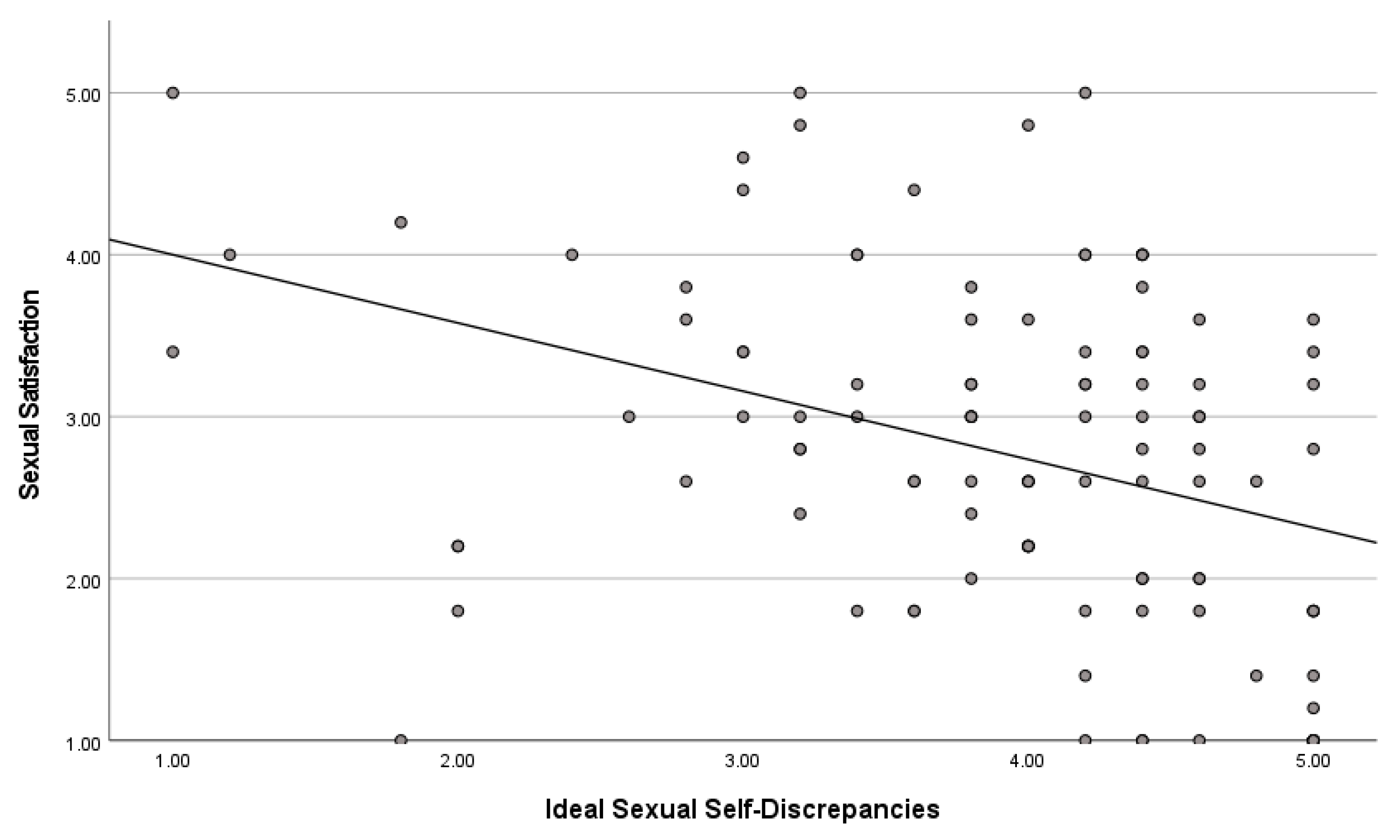 Healthcare 12 00798 g002