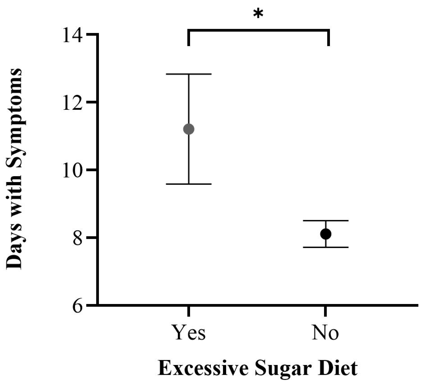 Healthcare 12 00813 g003
